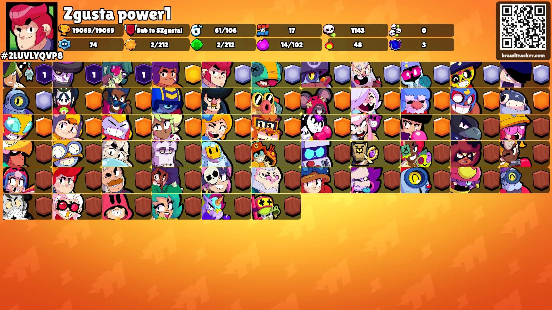 Zgusta power1's Ranks