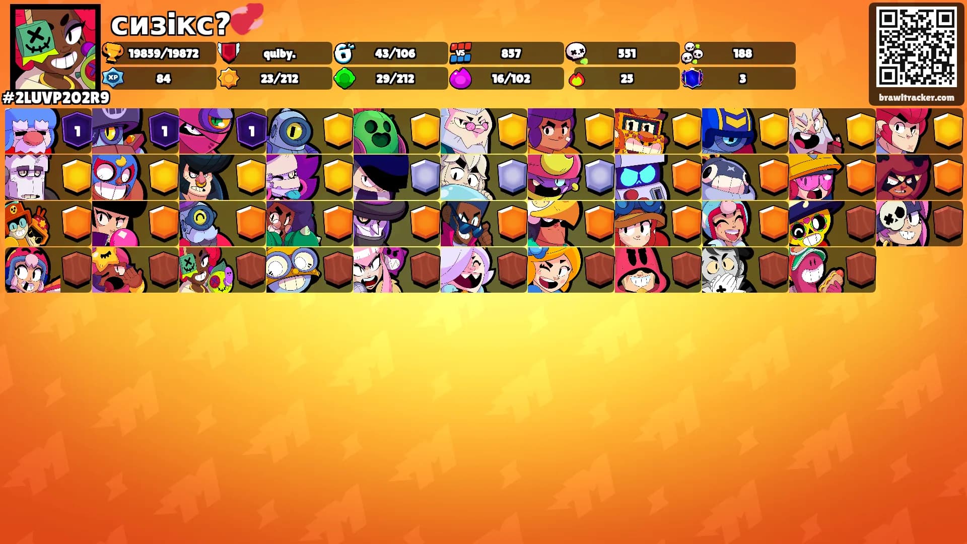 сизiкс?💞's Ranks