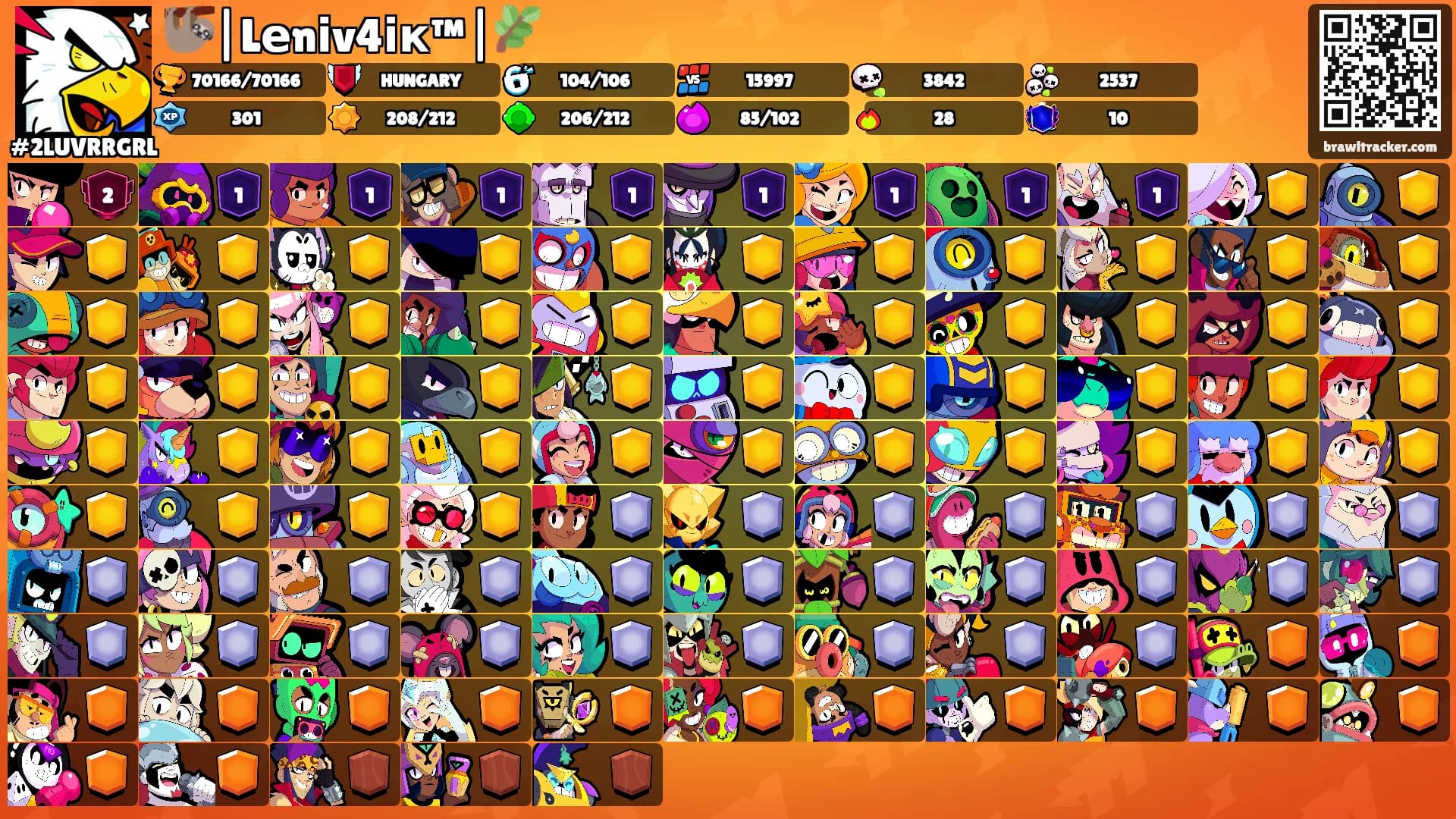 🦥|Lеnіv4ік™|🌿's Ranks