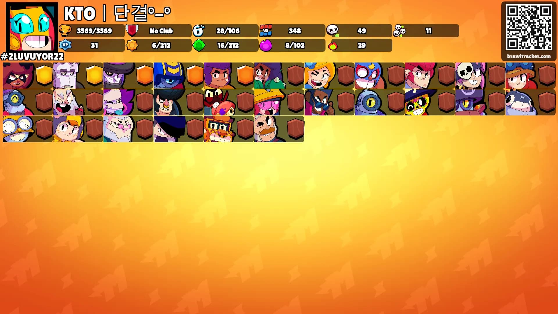KTOㅣ단결°-°'s Ranks