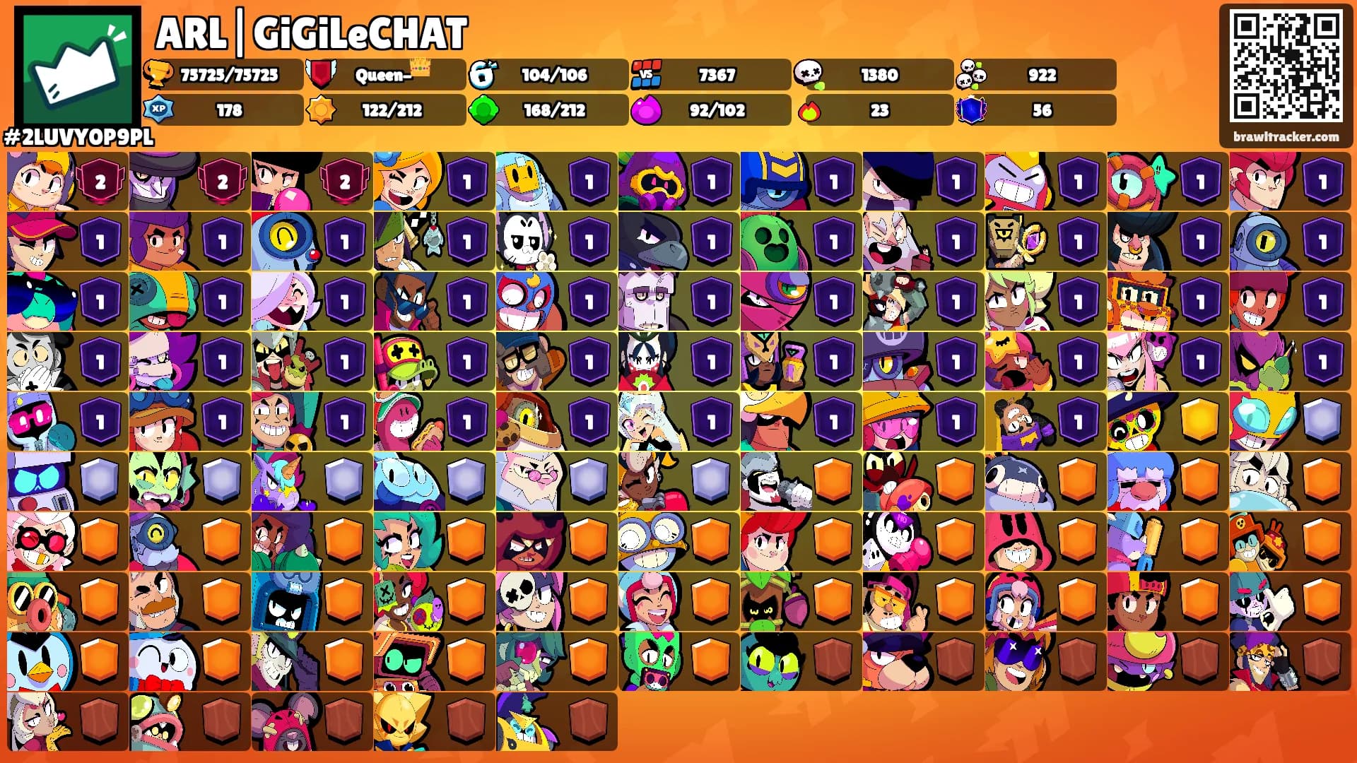 ARL|GiGiLeCHAT's Ranks
