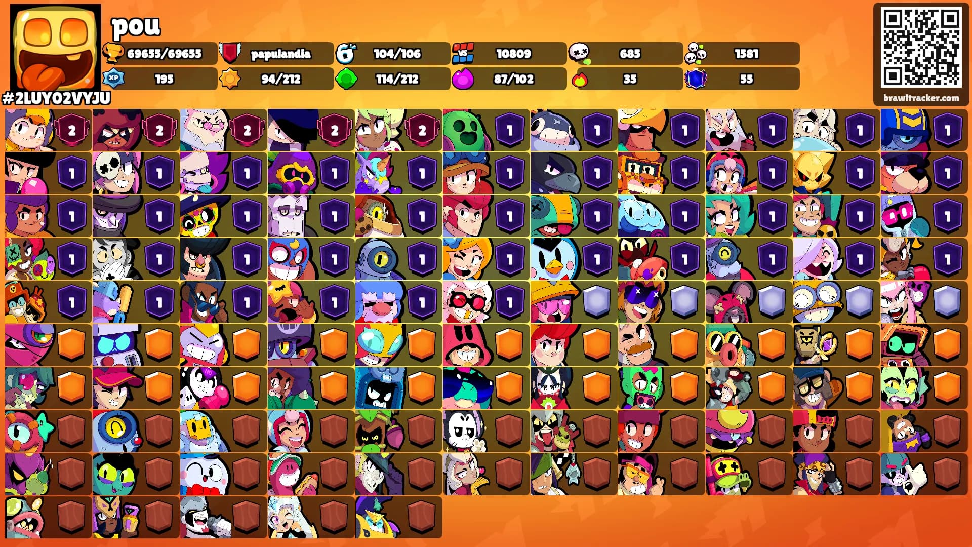 pou's Ranks