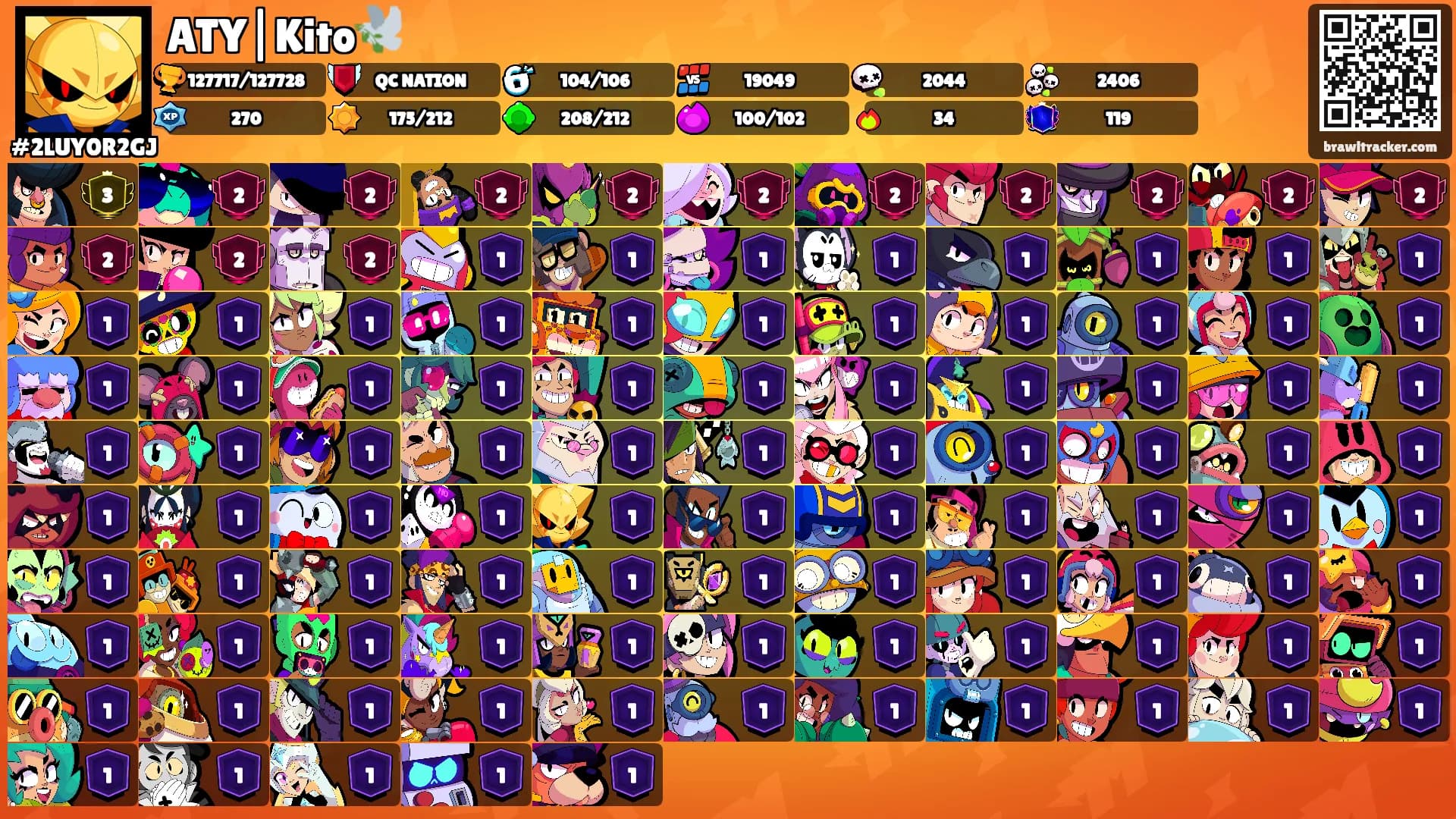 ATY|Kito🕊️'s Ranks