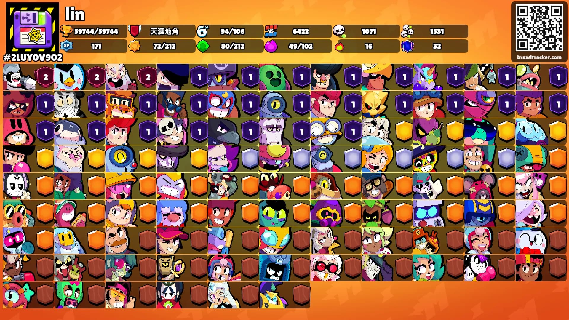 lin's Ranks