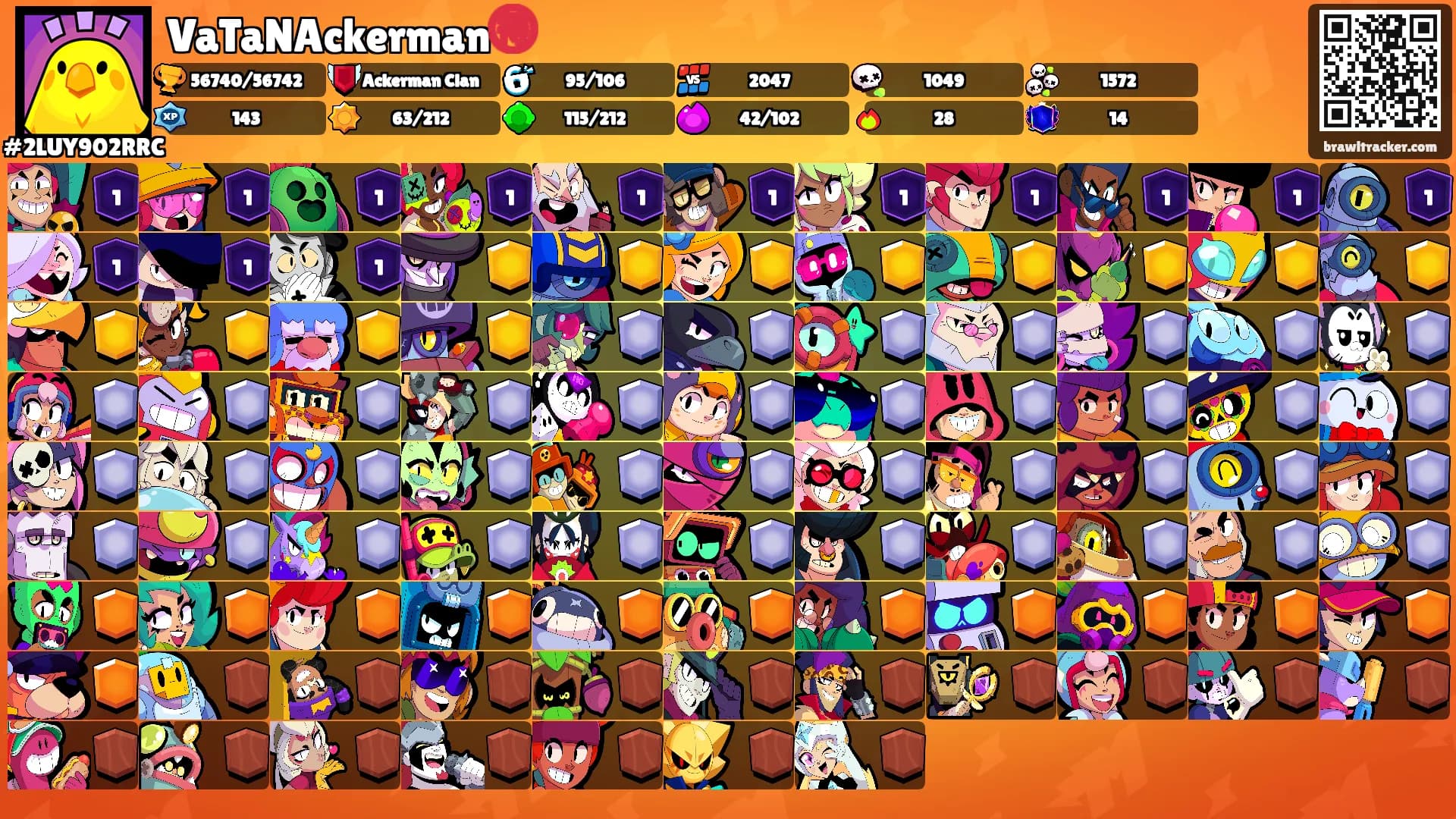 VaTaNAckerman🉐's Ranks