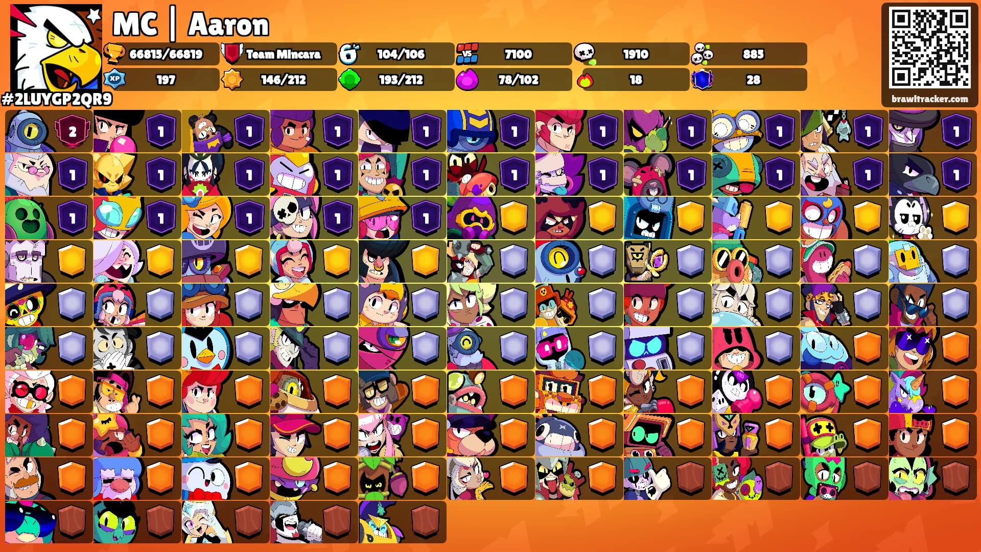 MC | Aaron's Ranks
