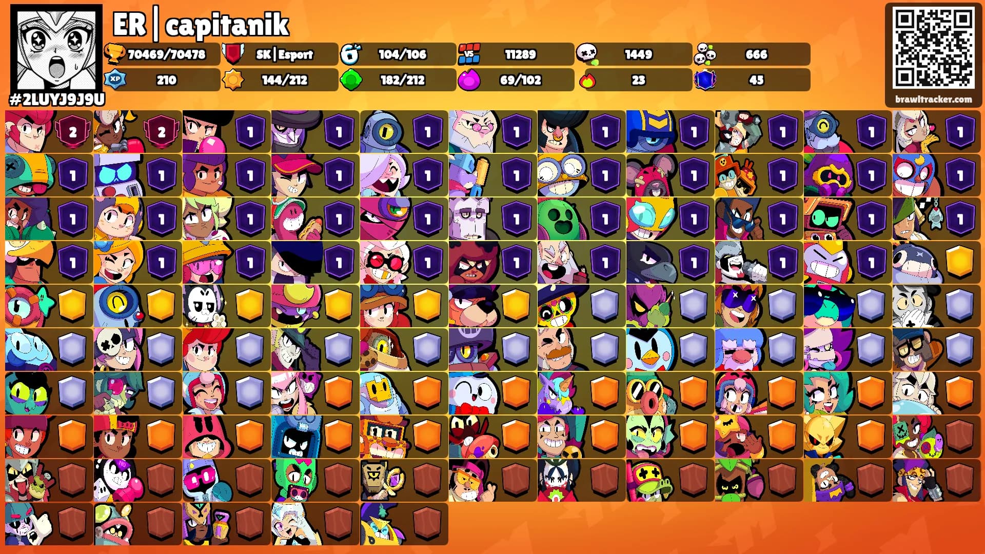 ER|capitanik's Ranks