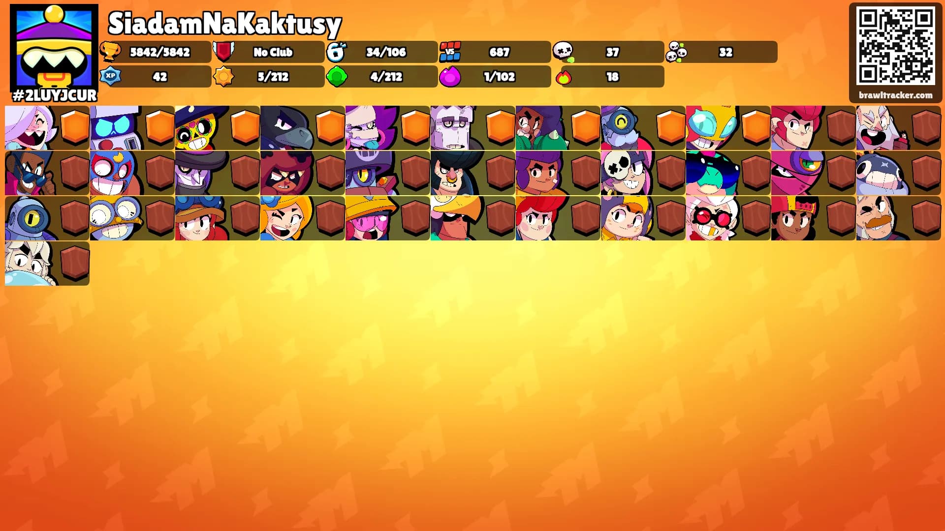SiadamNaKaktusy's Ranks