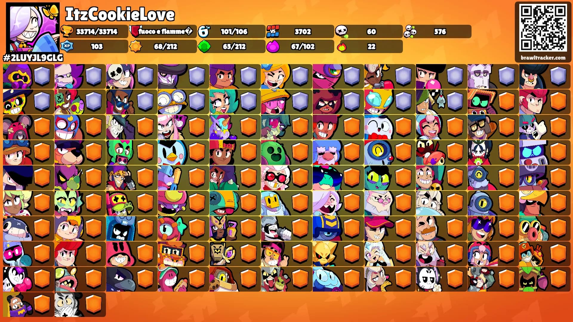 ItzCookieLove's Ranks