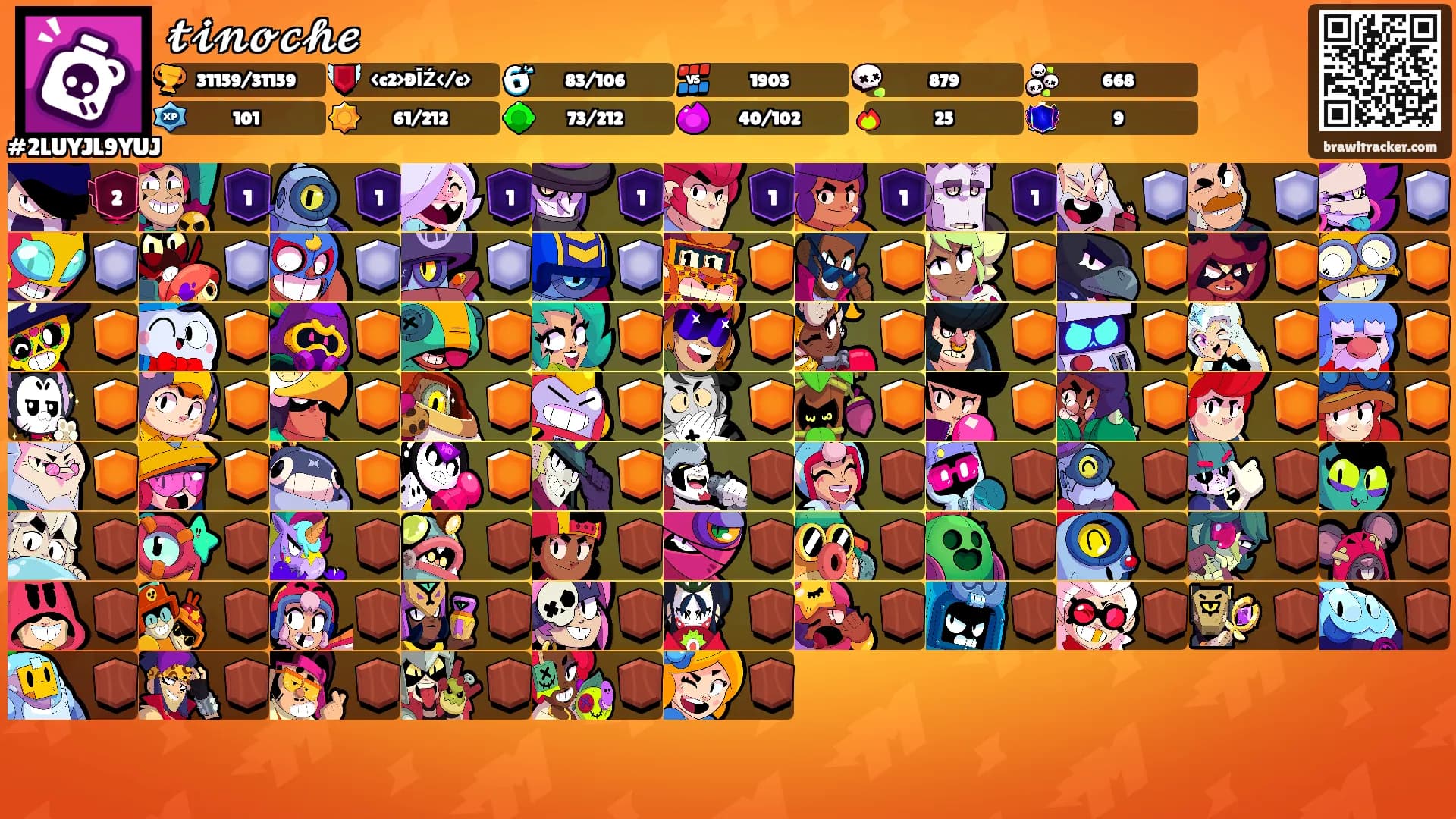 𝓽𝓲𝓷𝓸𝓬𝓱𝓮's Ranks