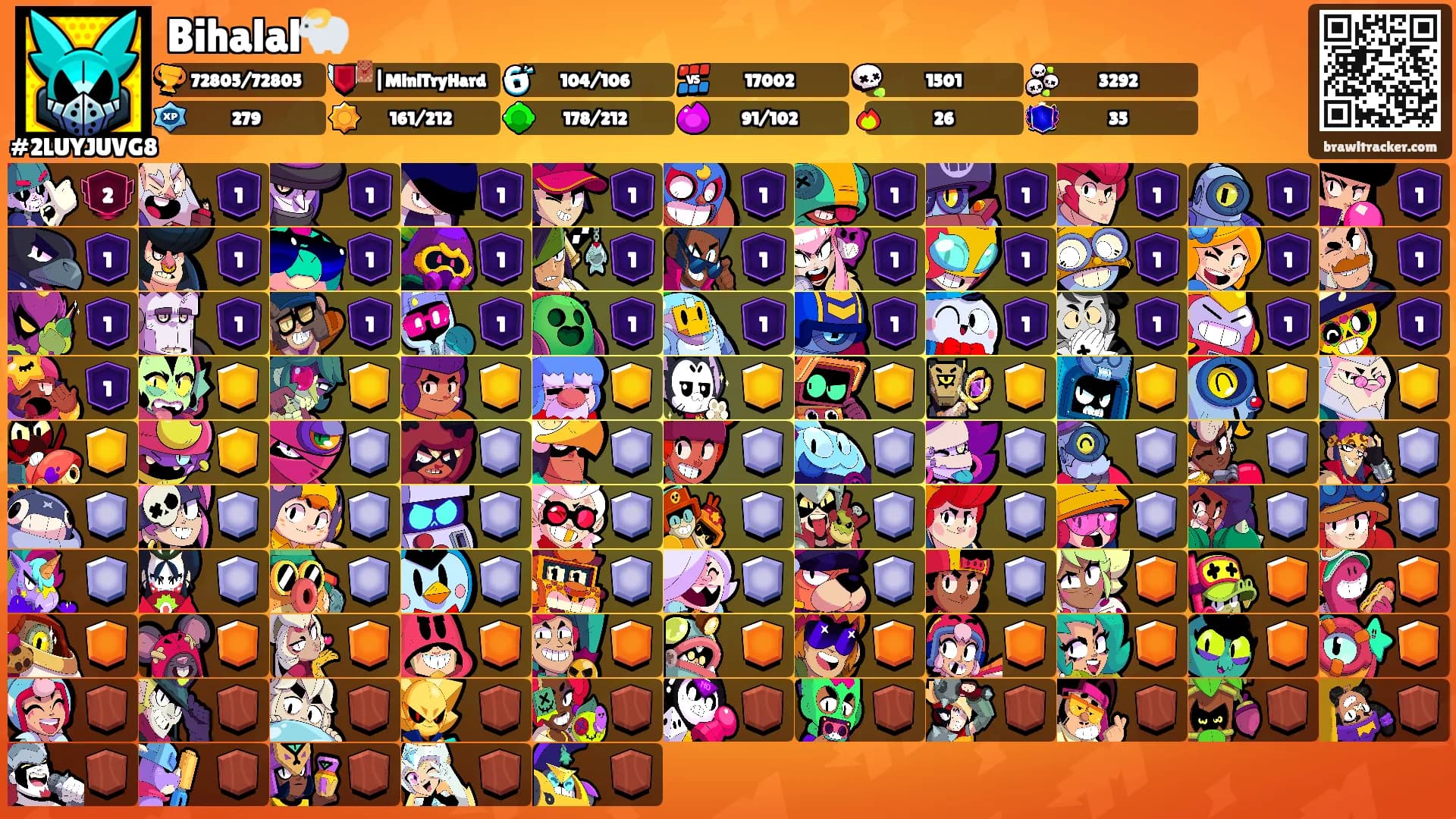 Bihalal🐑's Ranks