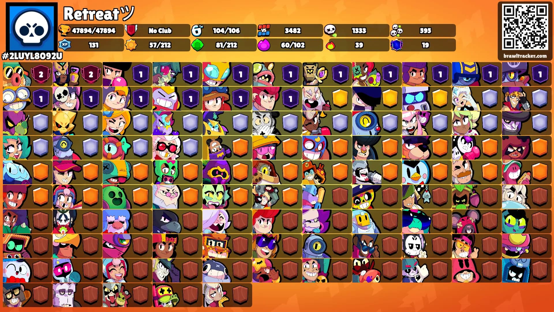 Retreatツ's Ranks