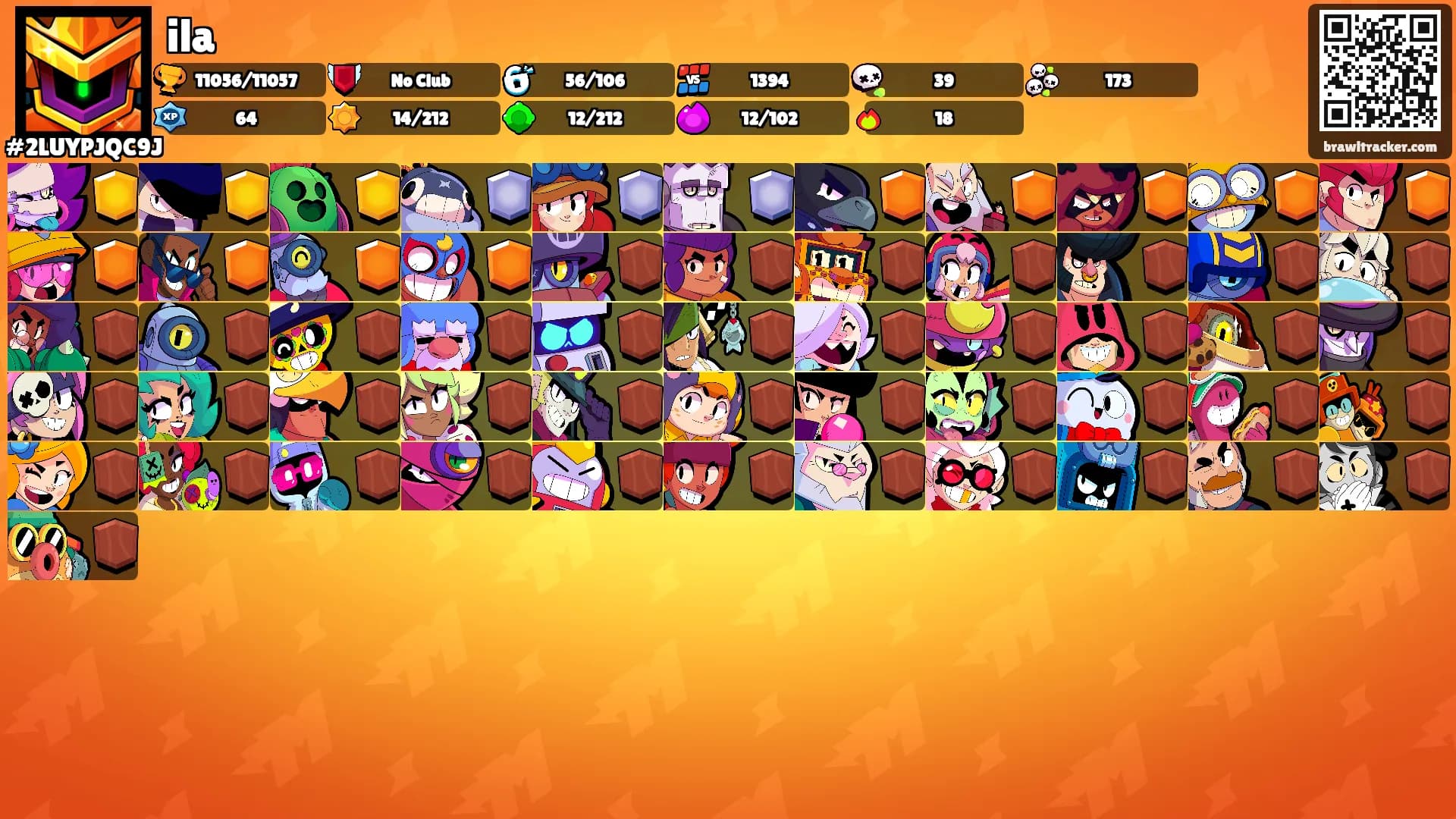 ila's Ranks