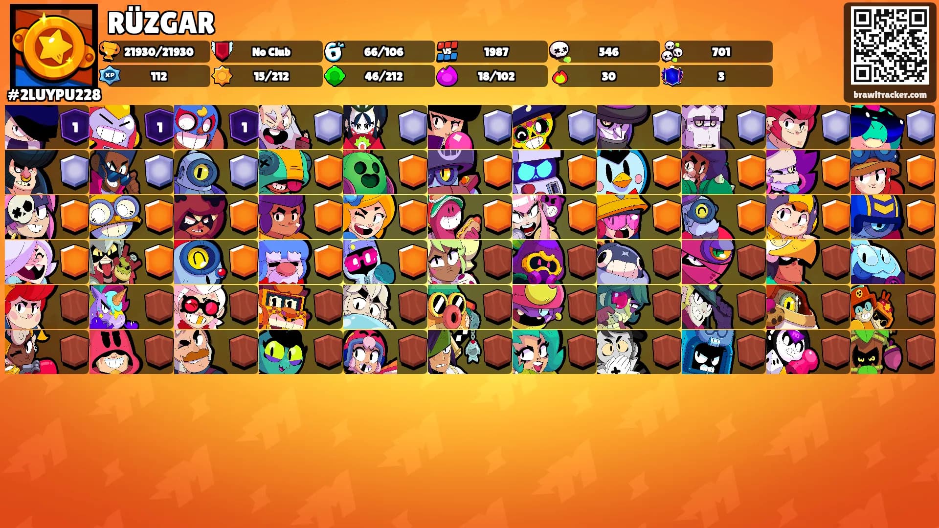 RÜZGAR's Ranks