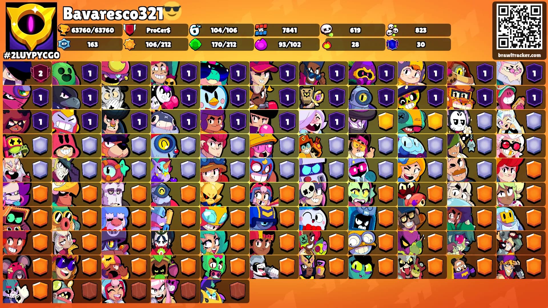 Bavaresco321😎's Ranks