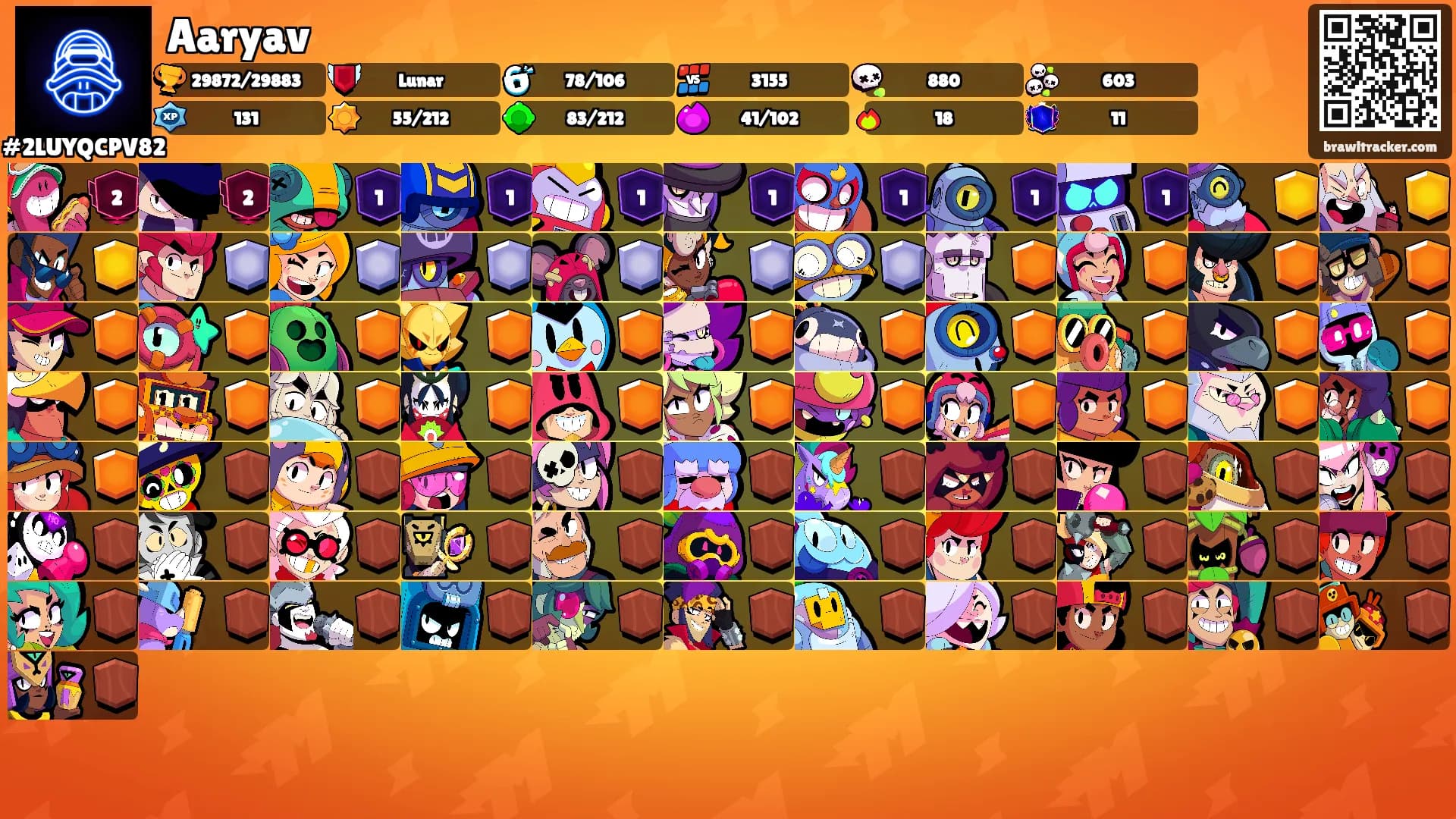 Aaryav's Ranks