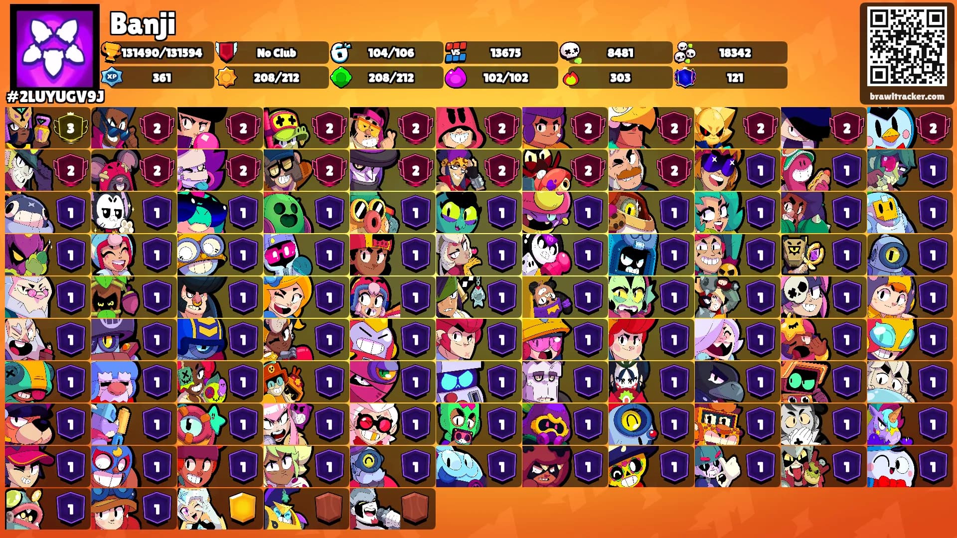 Banji's Ranks