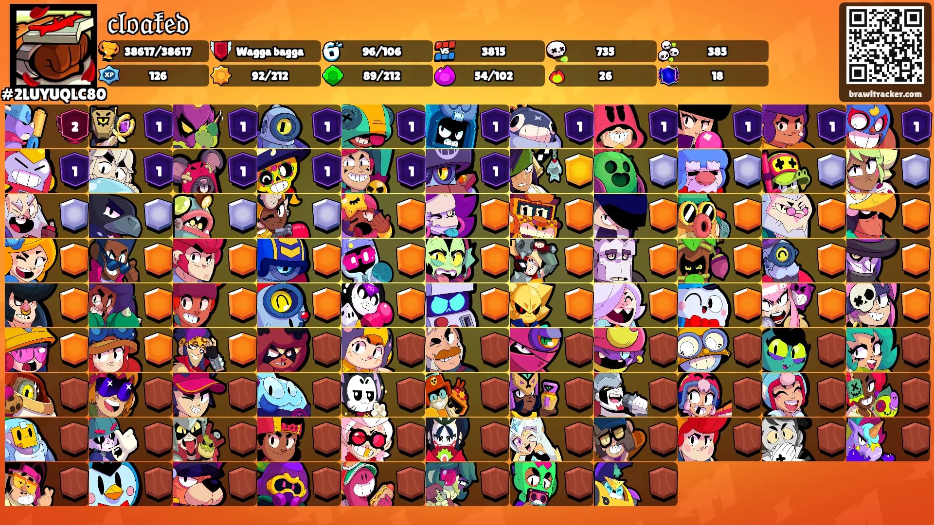 𝔠𝔩𝔬𝔞𝔨𝔢𝔡's Ranks