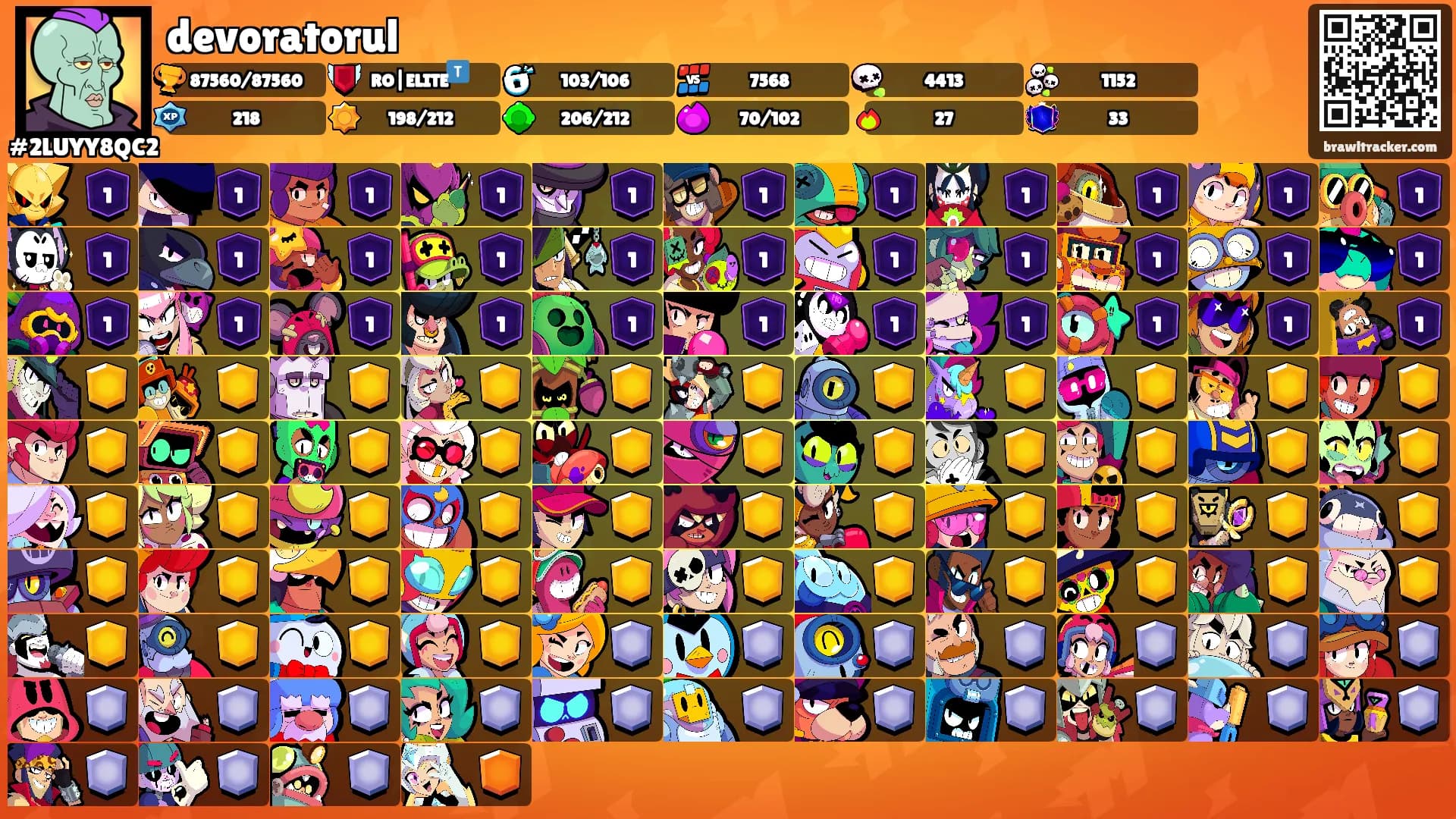 devoratorul's Ranks
