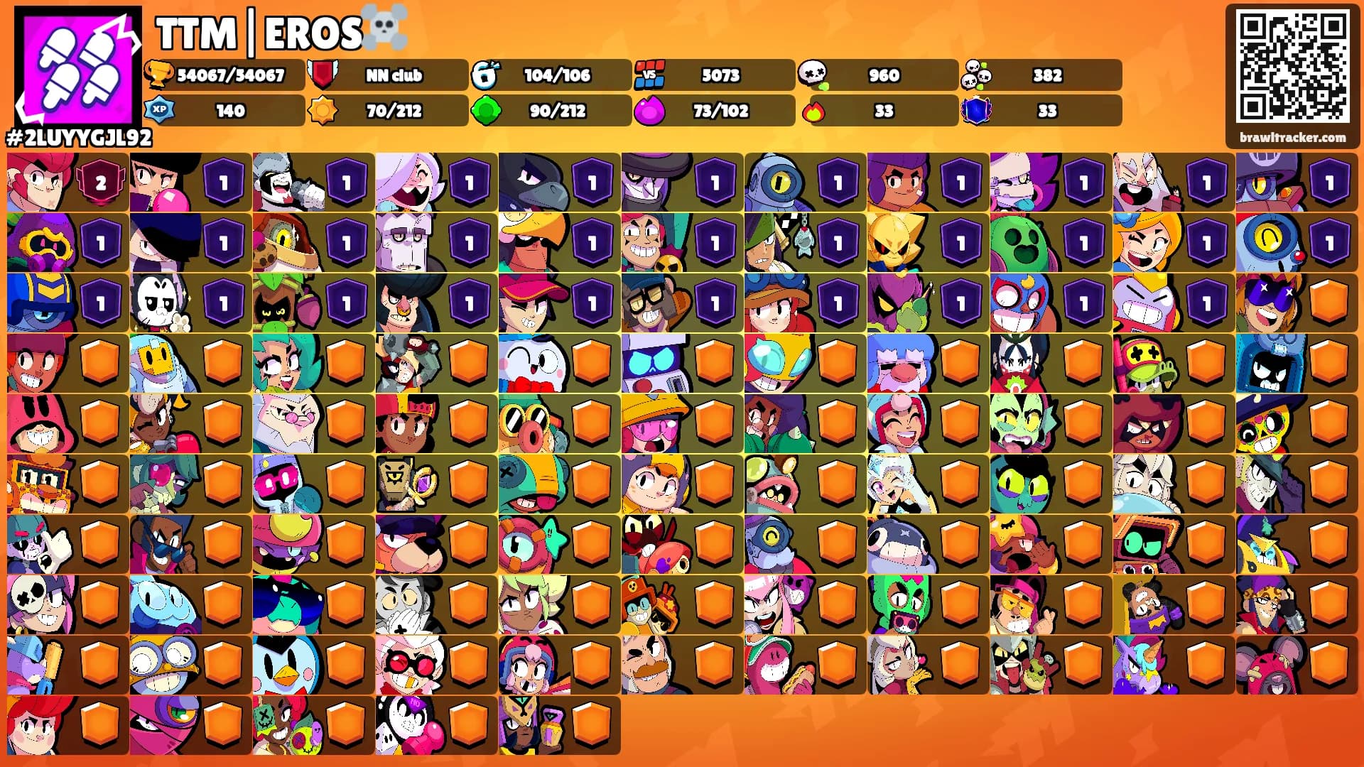 TTM|EROS☠️'s Ranks