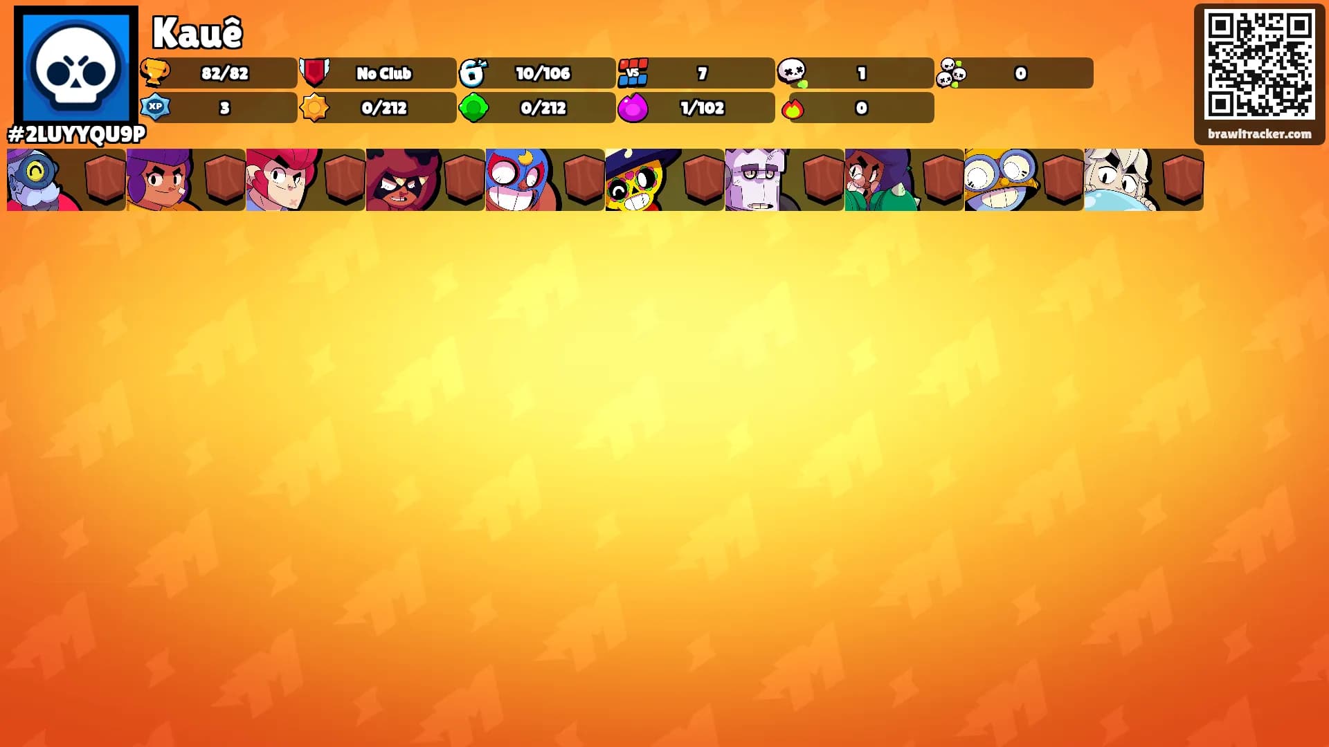 Kauê's Ranks