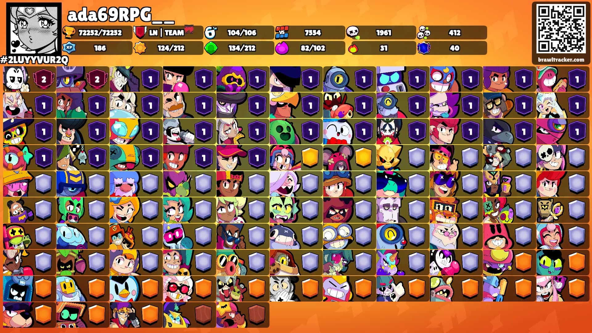 ada69RPG__'s Ranks