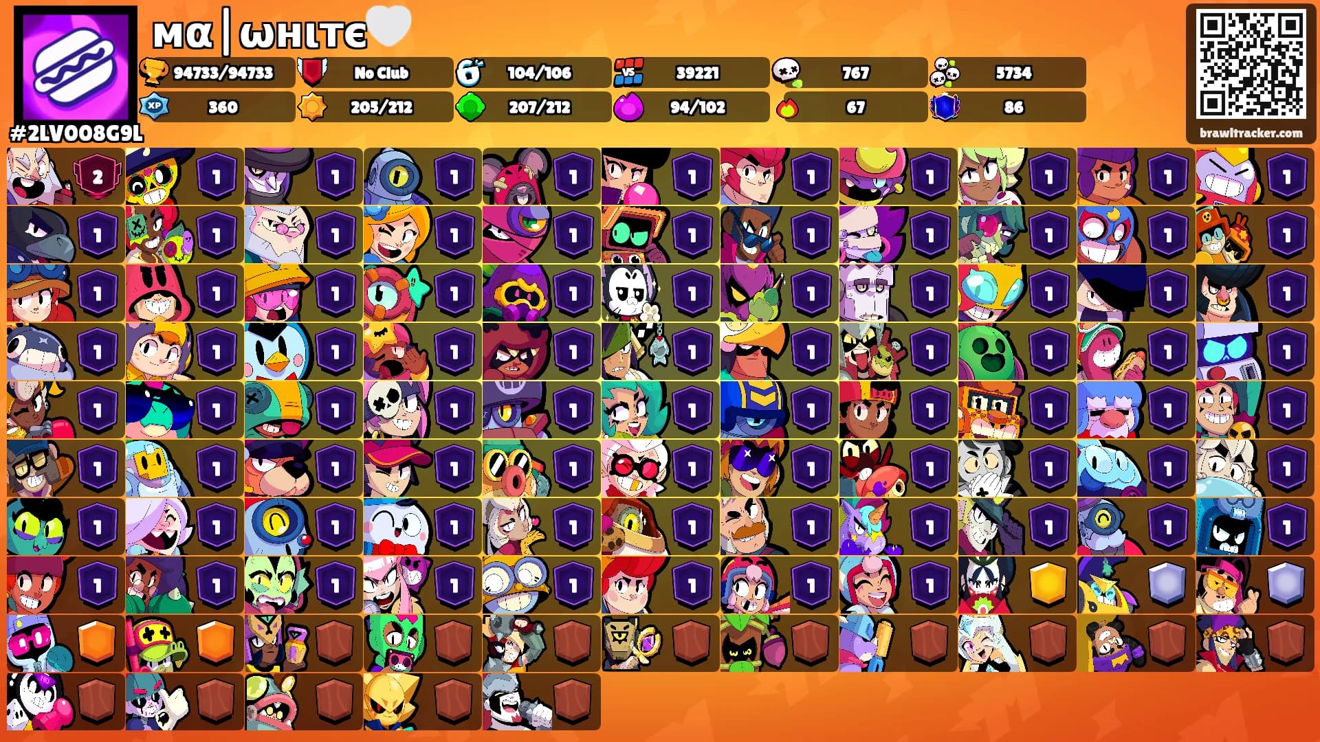 мα|ωнιтє🤍's Ranks