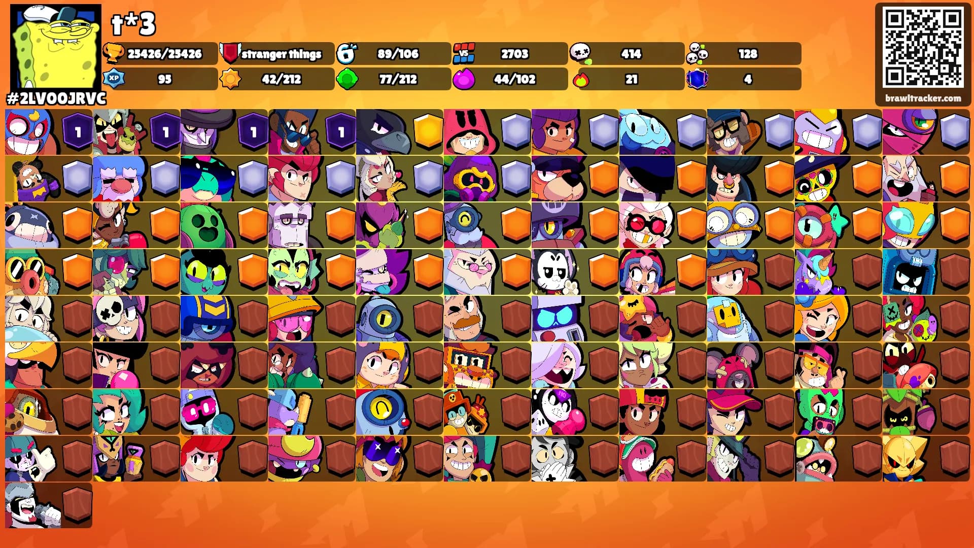 t*3's Ranks