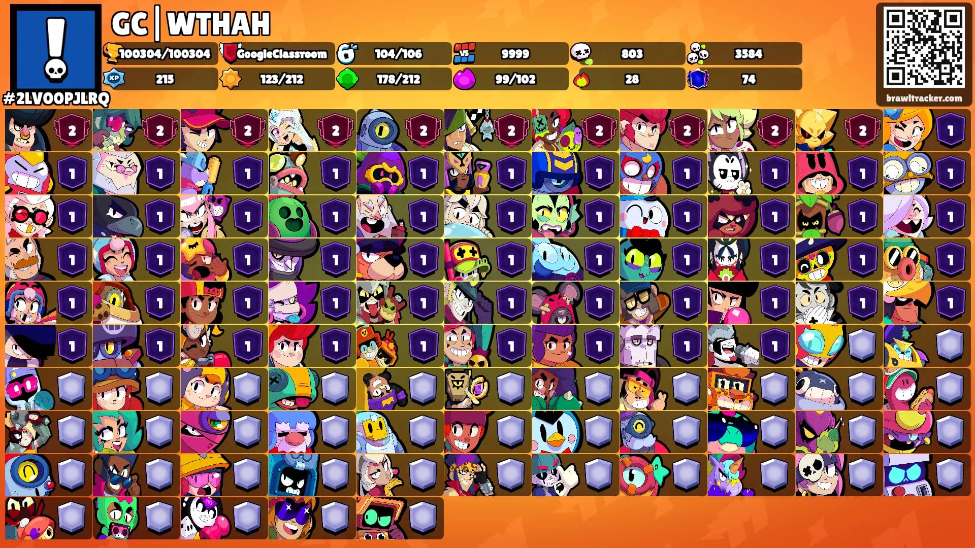 GC|WTHAH's Ranks