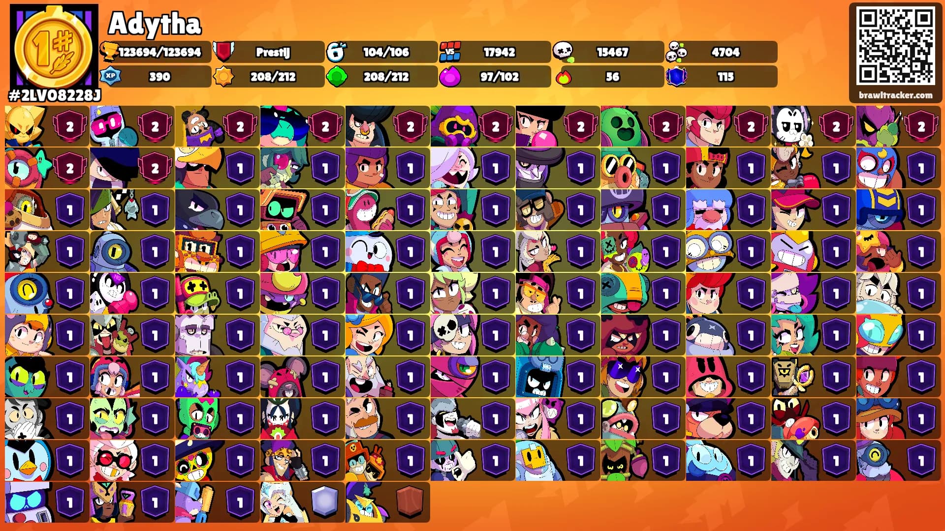 Adytha's Ranks