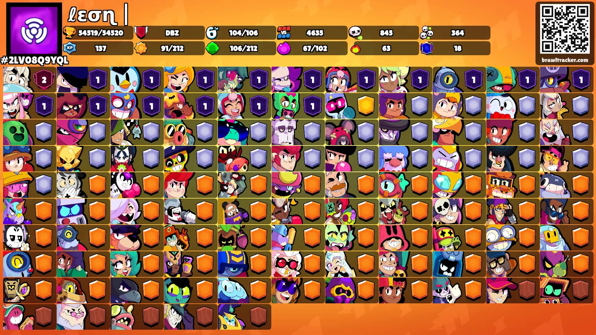 ℓεσɳ |'s Ranks