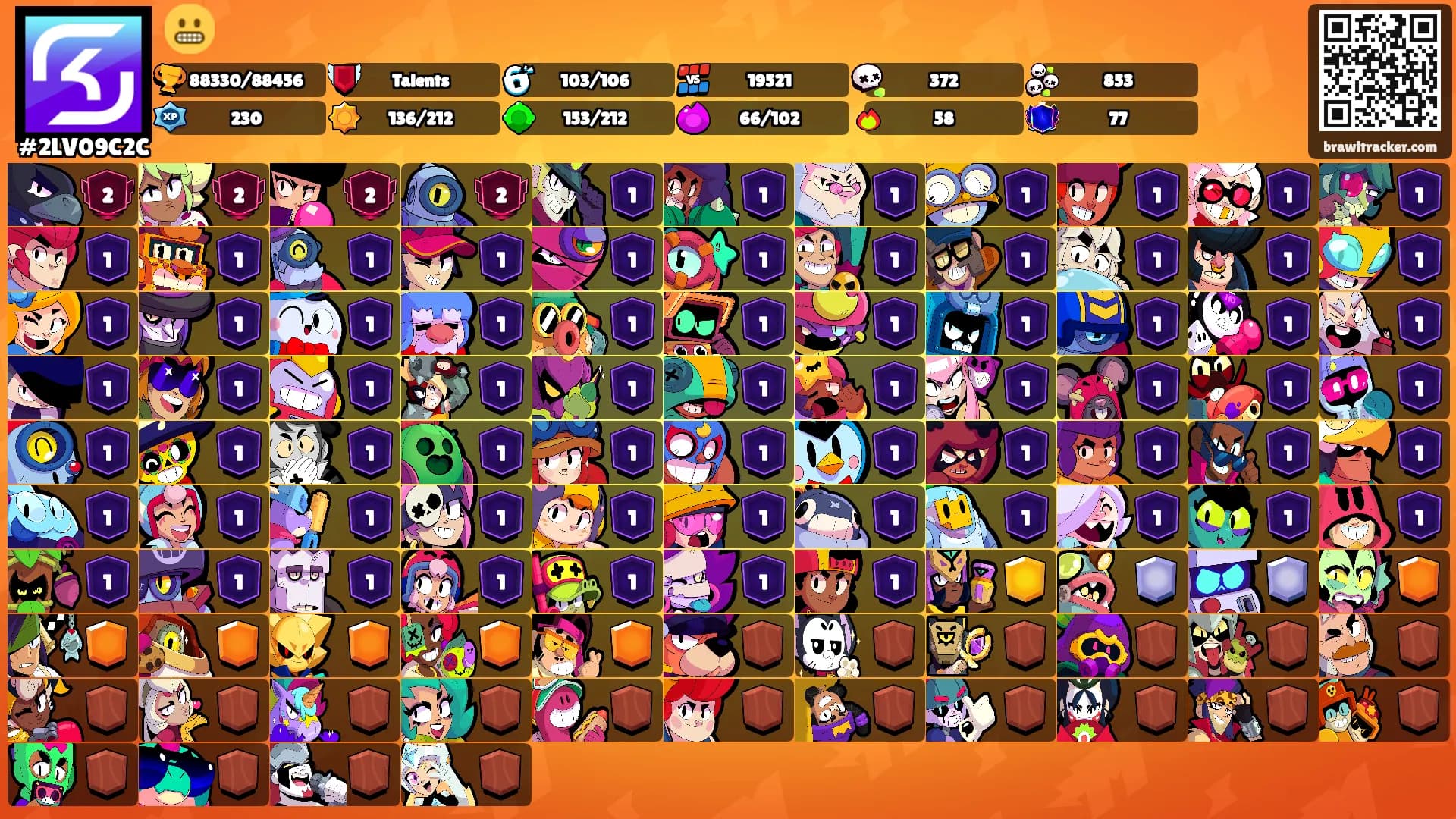 😬's Ranks
