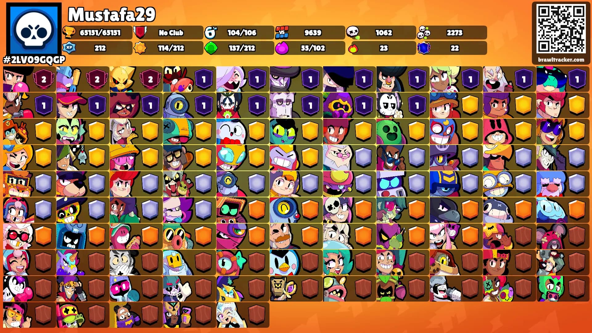 Mustafa29's Ranks