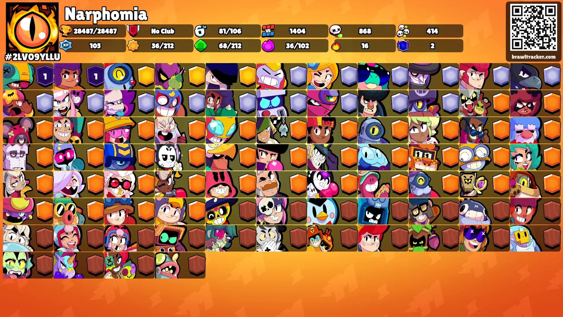 Narphomia's Ranks