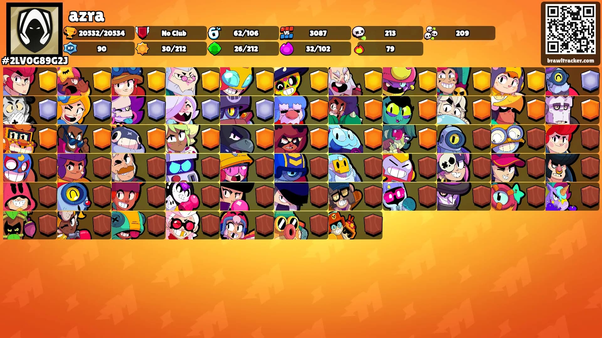 azra's Ranks
