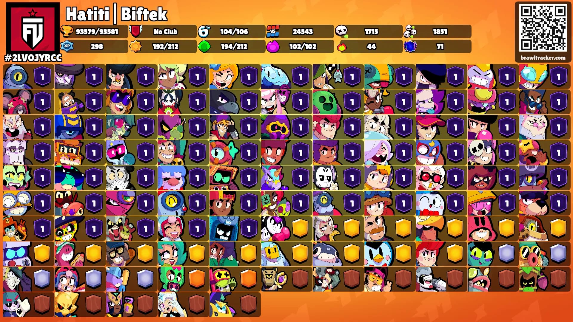Hatiti|Biftek's Ranks