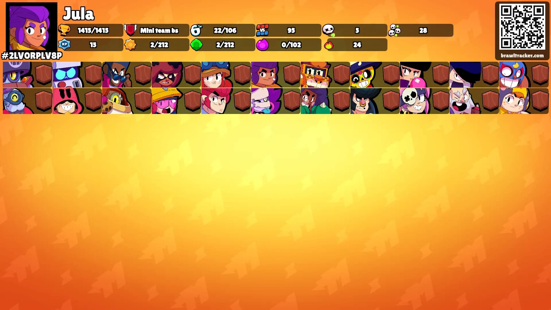 Jula's Ranks