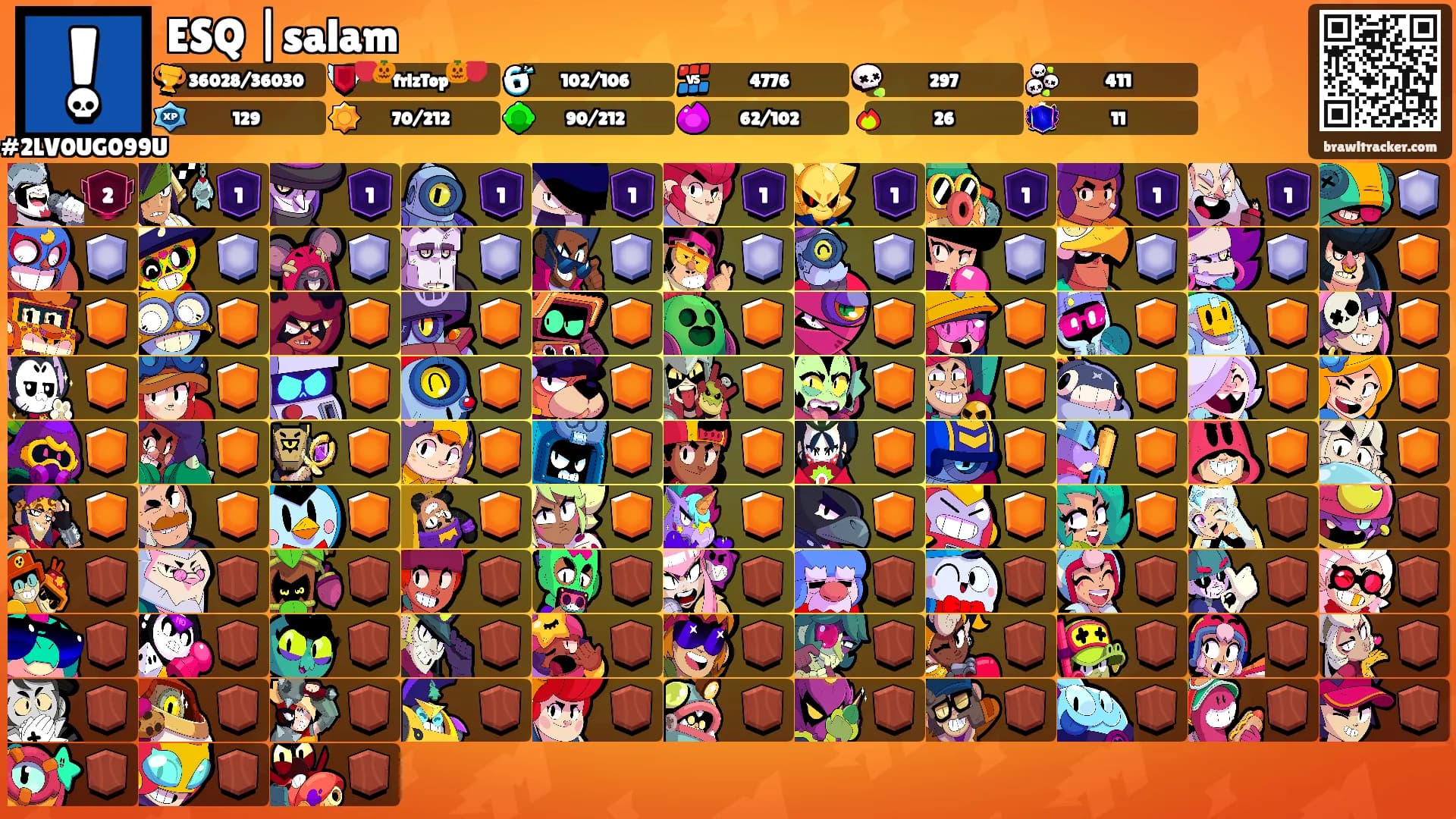 ESQ |salam's Ranks