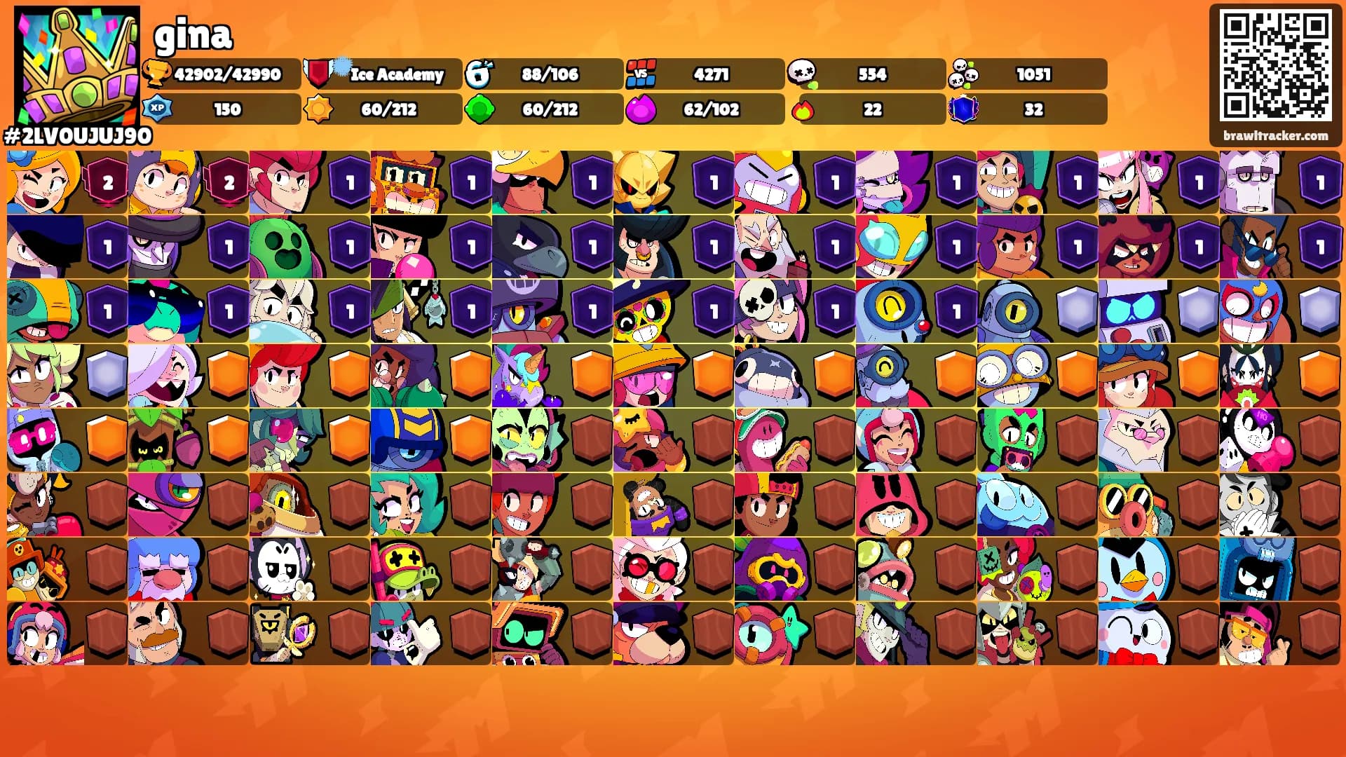 gina's Ranks
