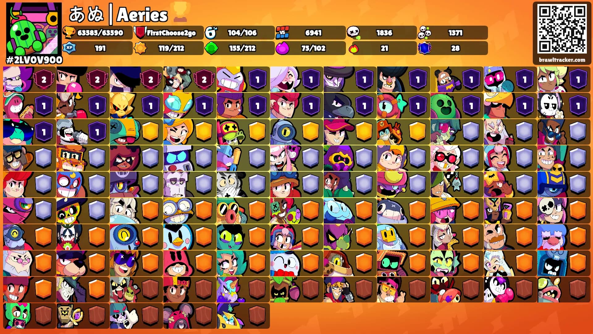 あぬ|Aeries 🏆's Ranks