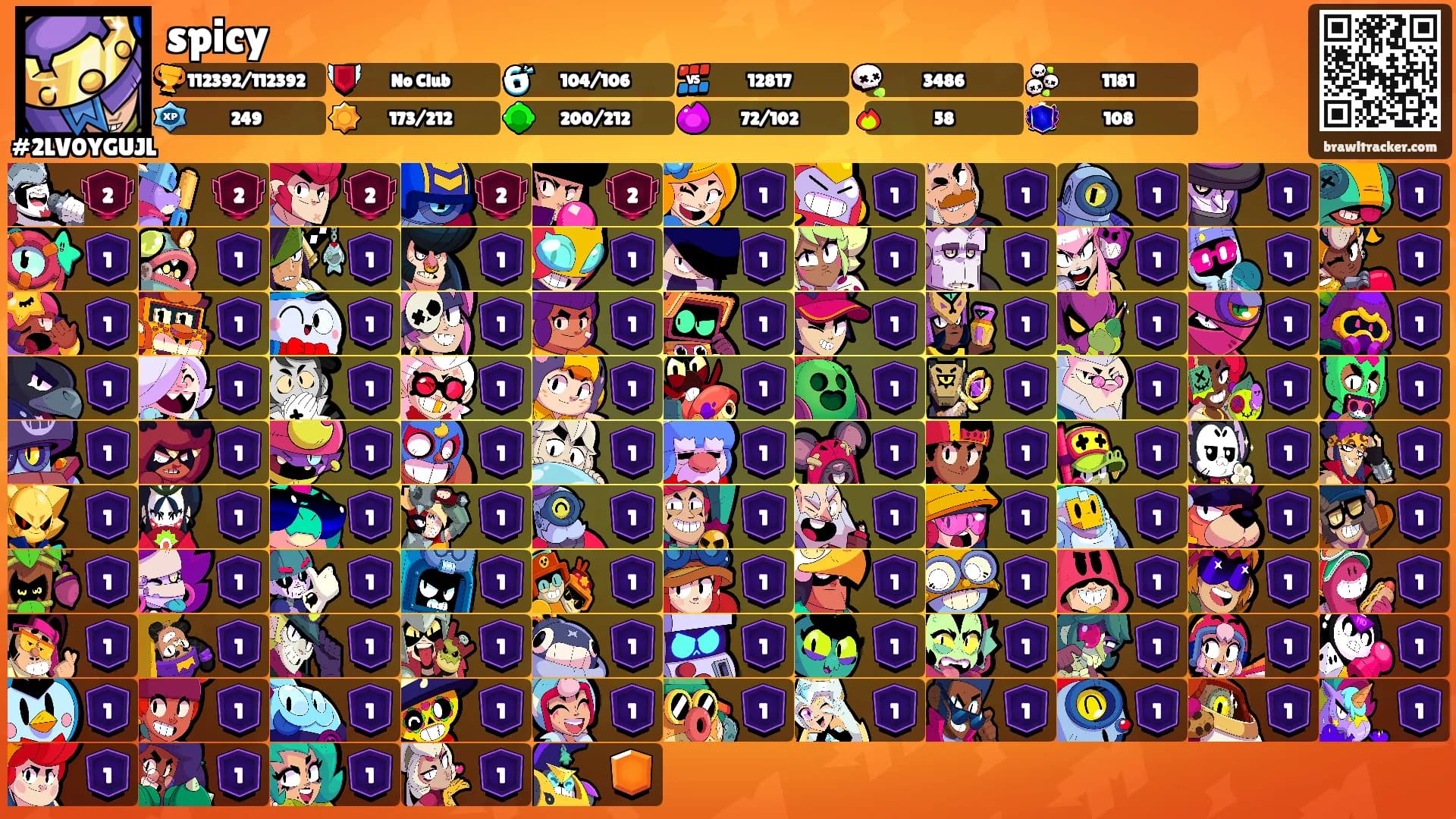 spicy's Ranks