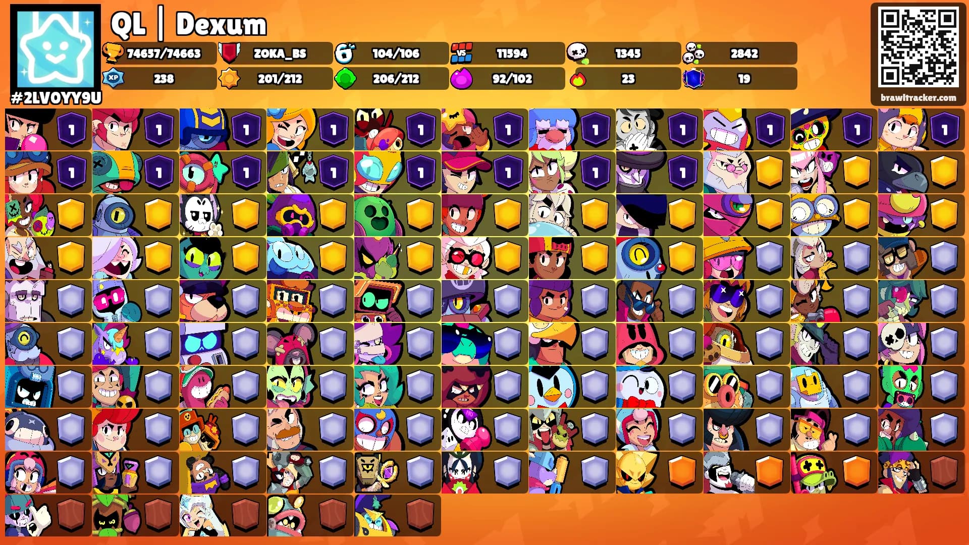 QL | Dexum's Ranks