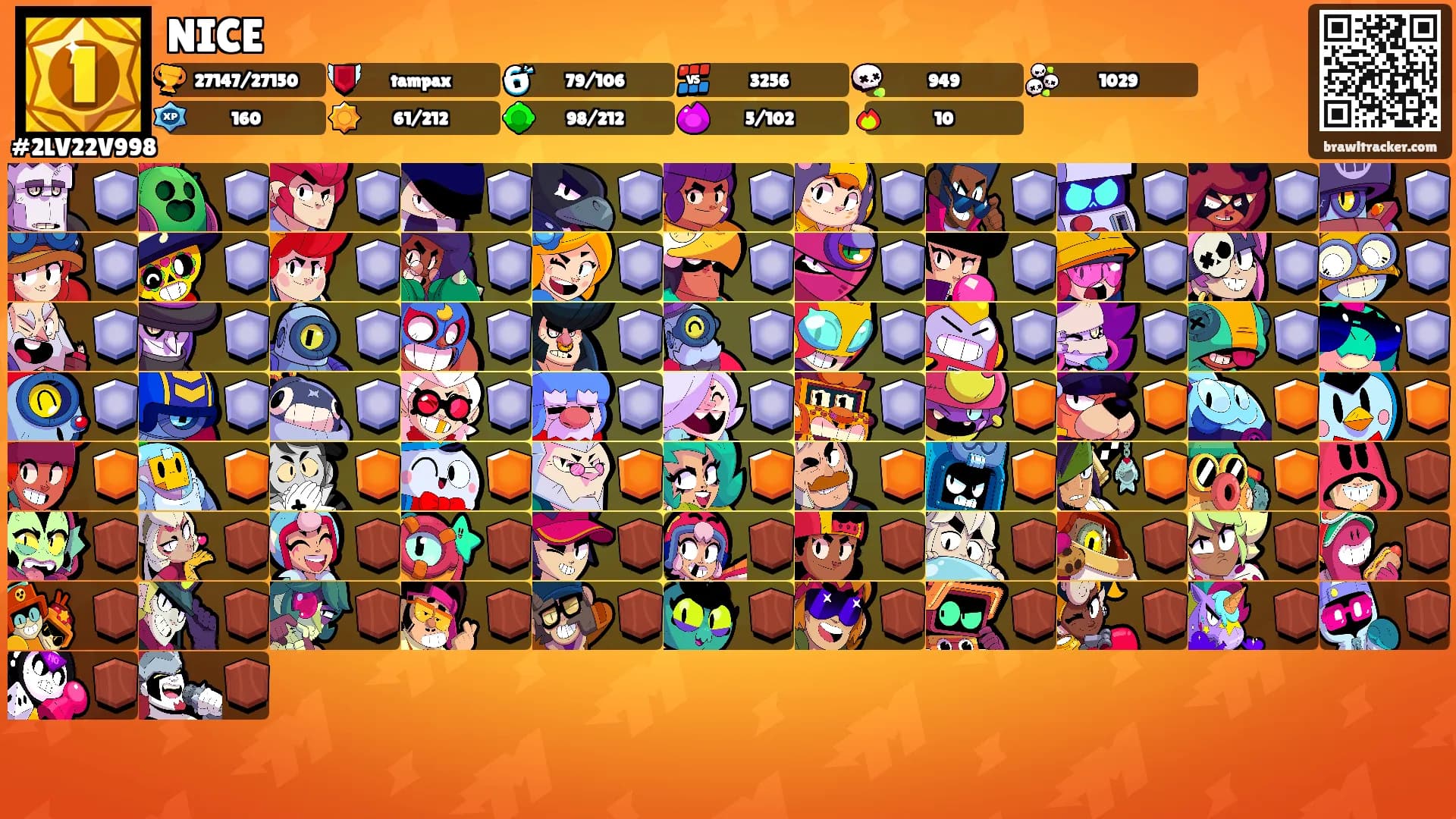 NICE's Ranks