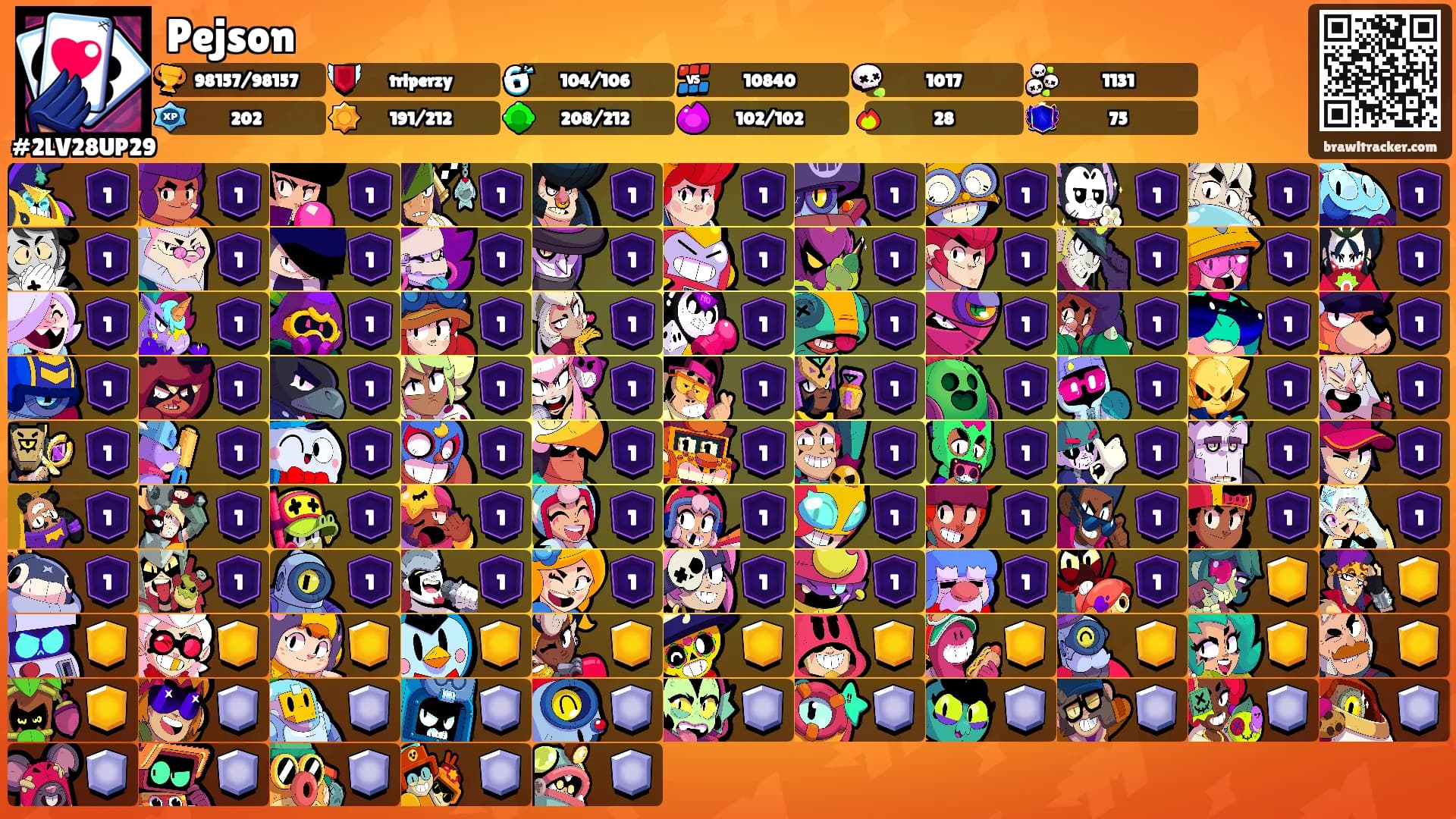 Pejson's Ranks