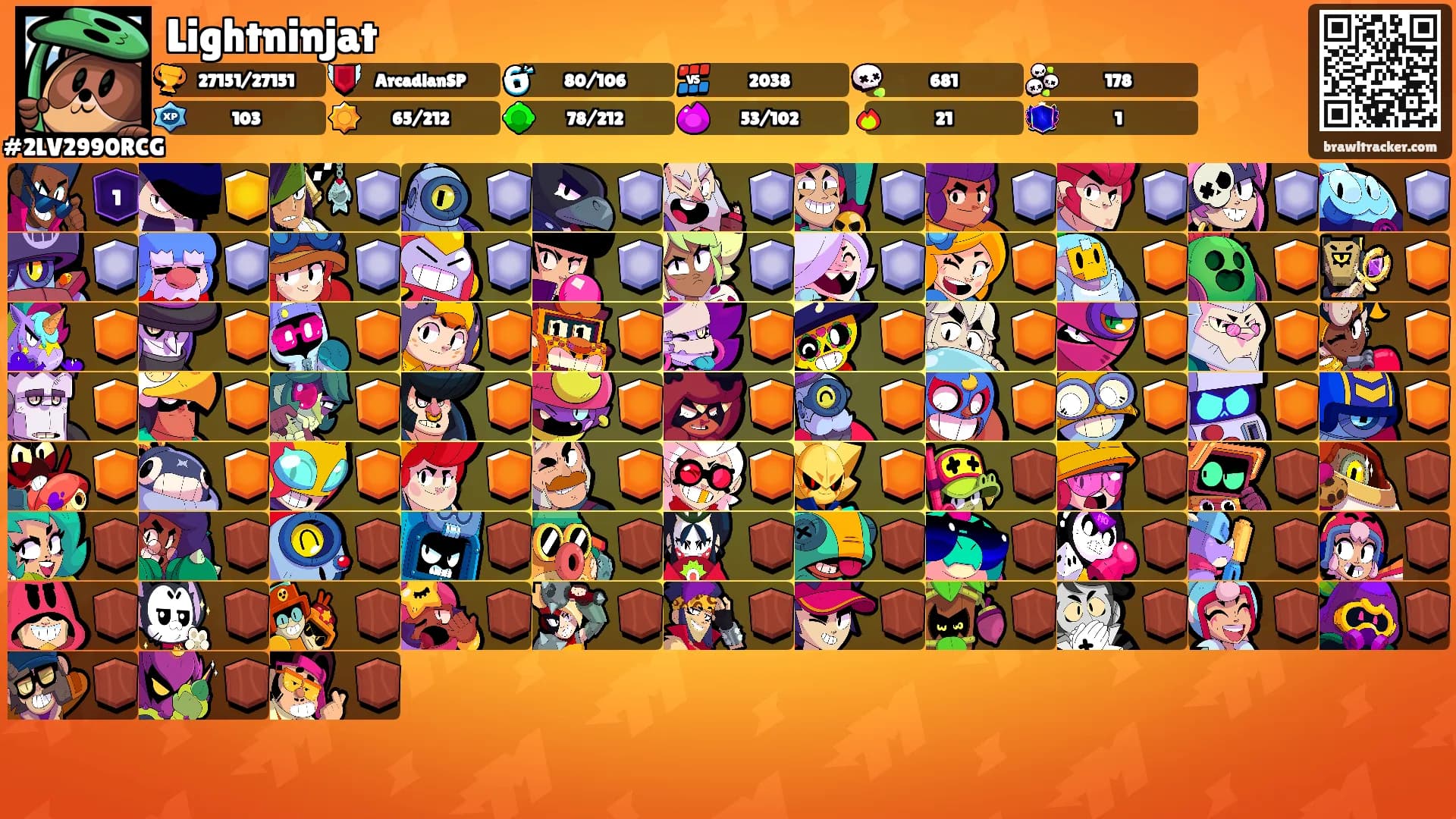 Lightninjat's Ranks