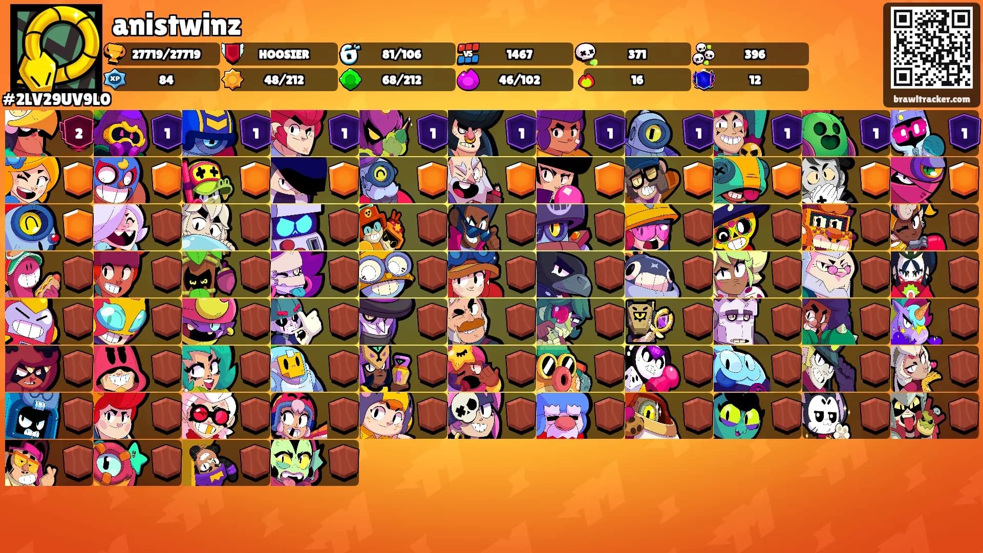 anistwinz's Ranks