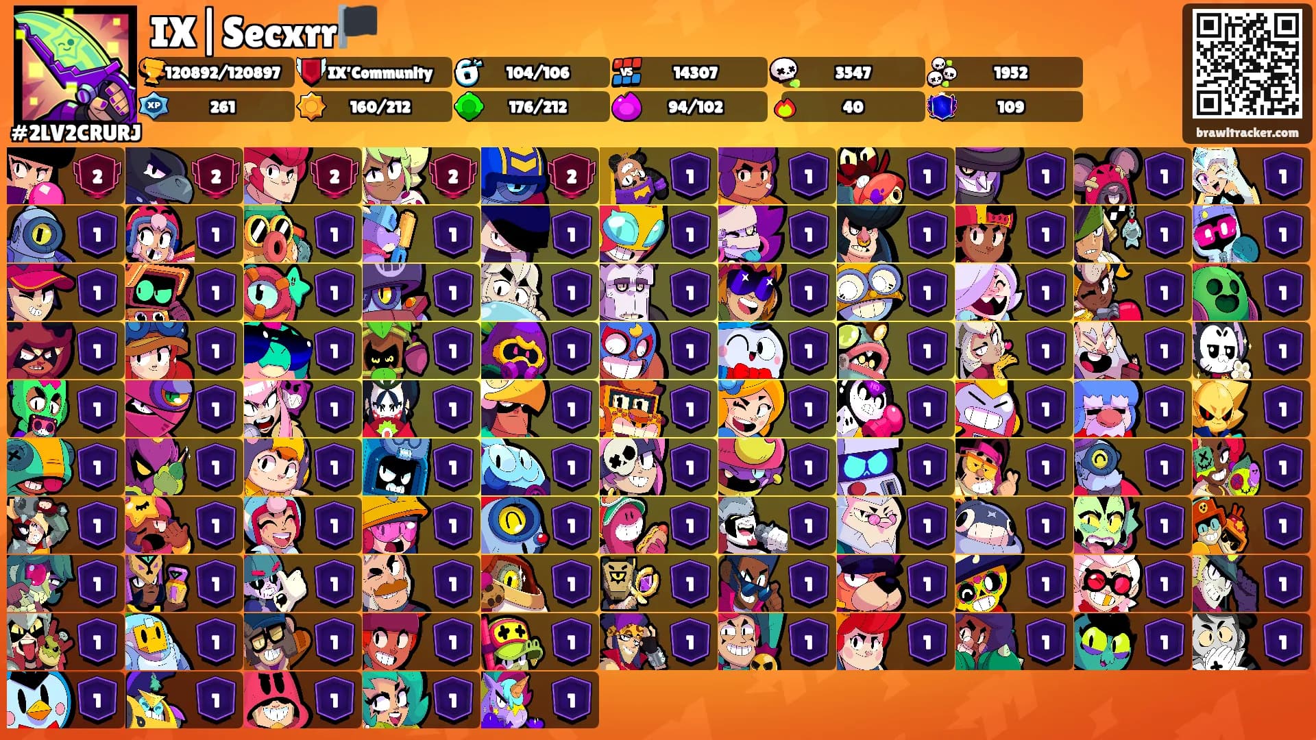 IX|Secxrr🏴's Ranks