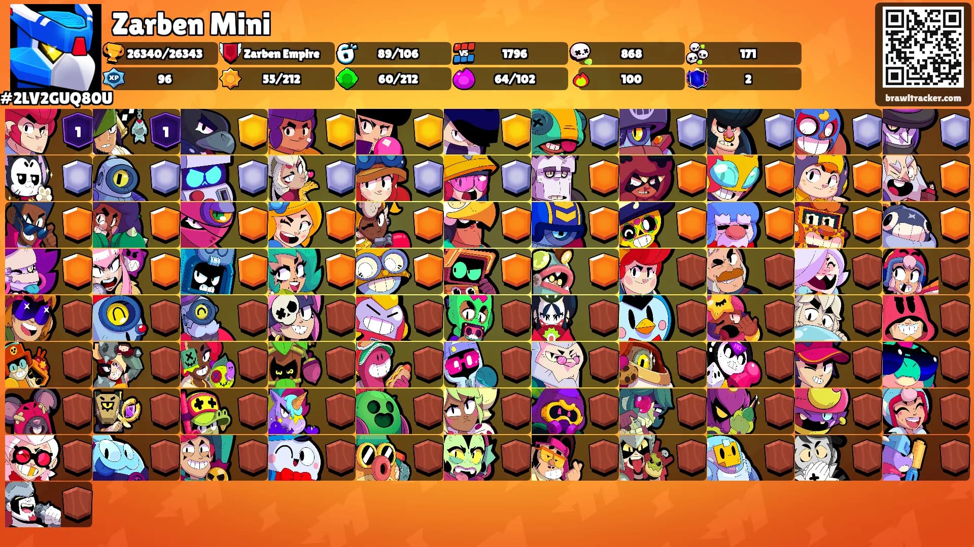 Zarben Mini's Ranks