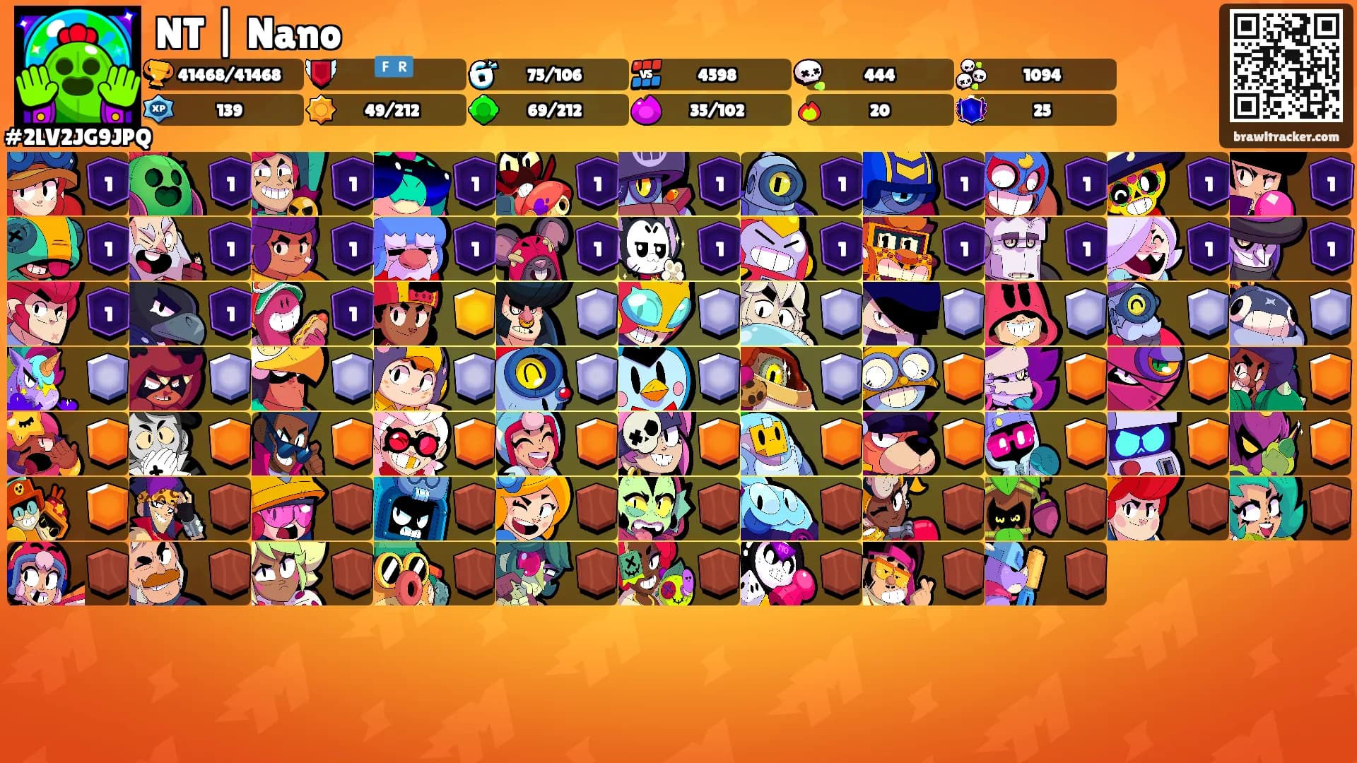 NT | Nano's Ranks