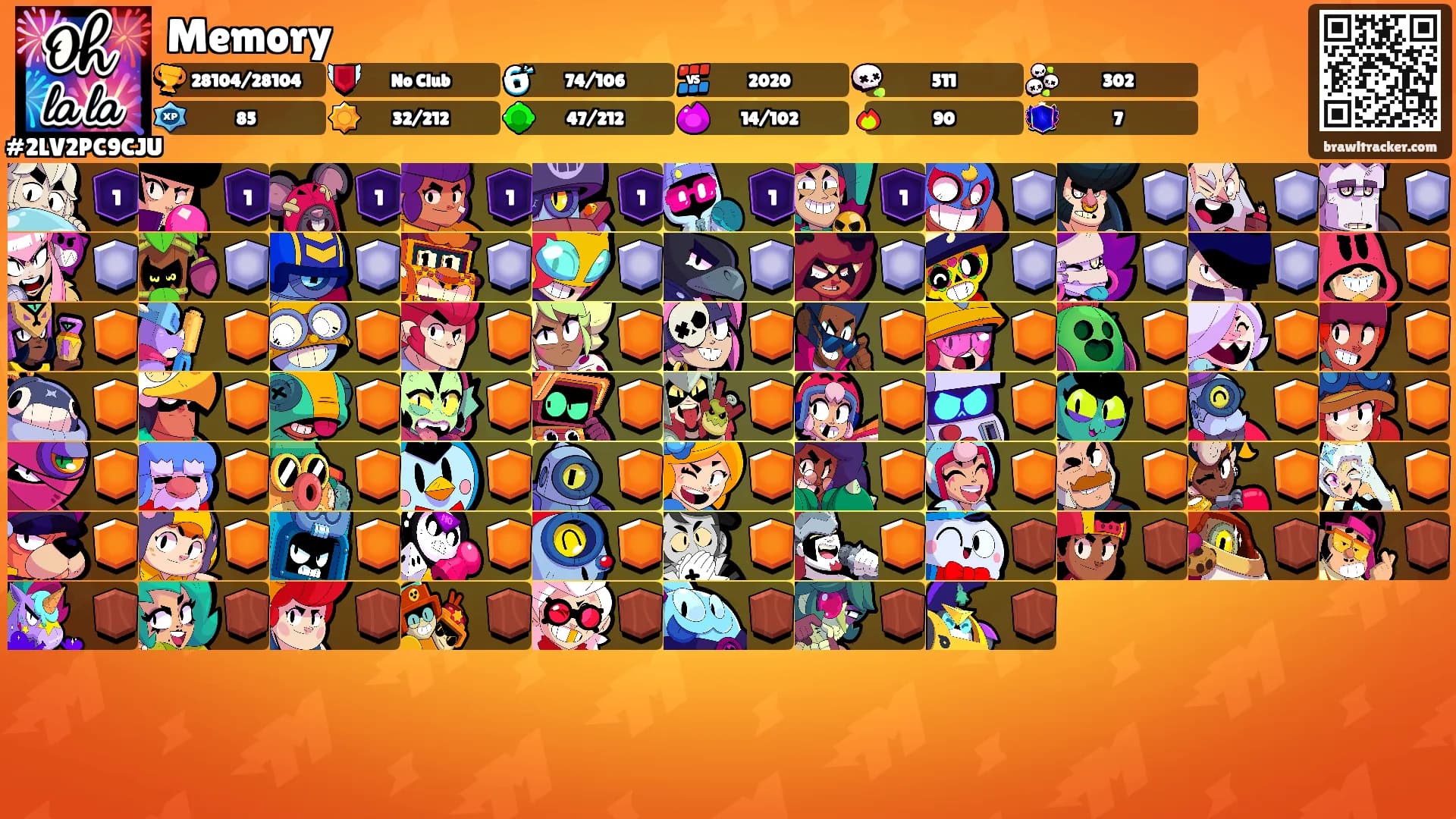 Memory's Ranks